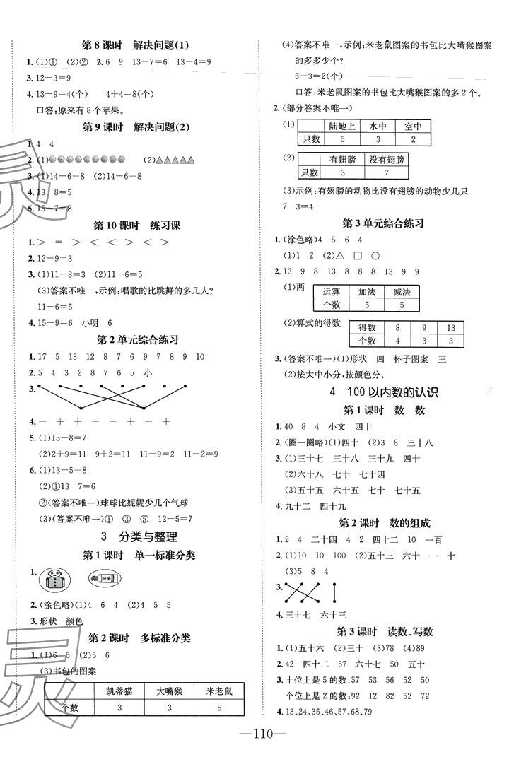 2024年小學(xué)一課三練我的作業(yè)本一年級數(shù)學(xué)下冊人教版 第2頁