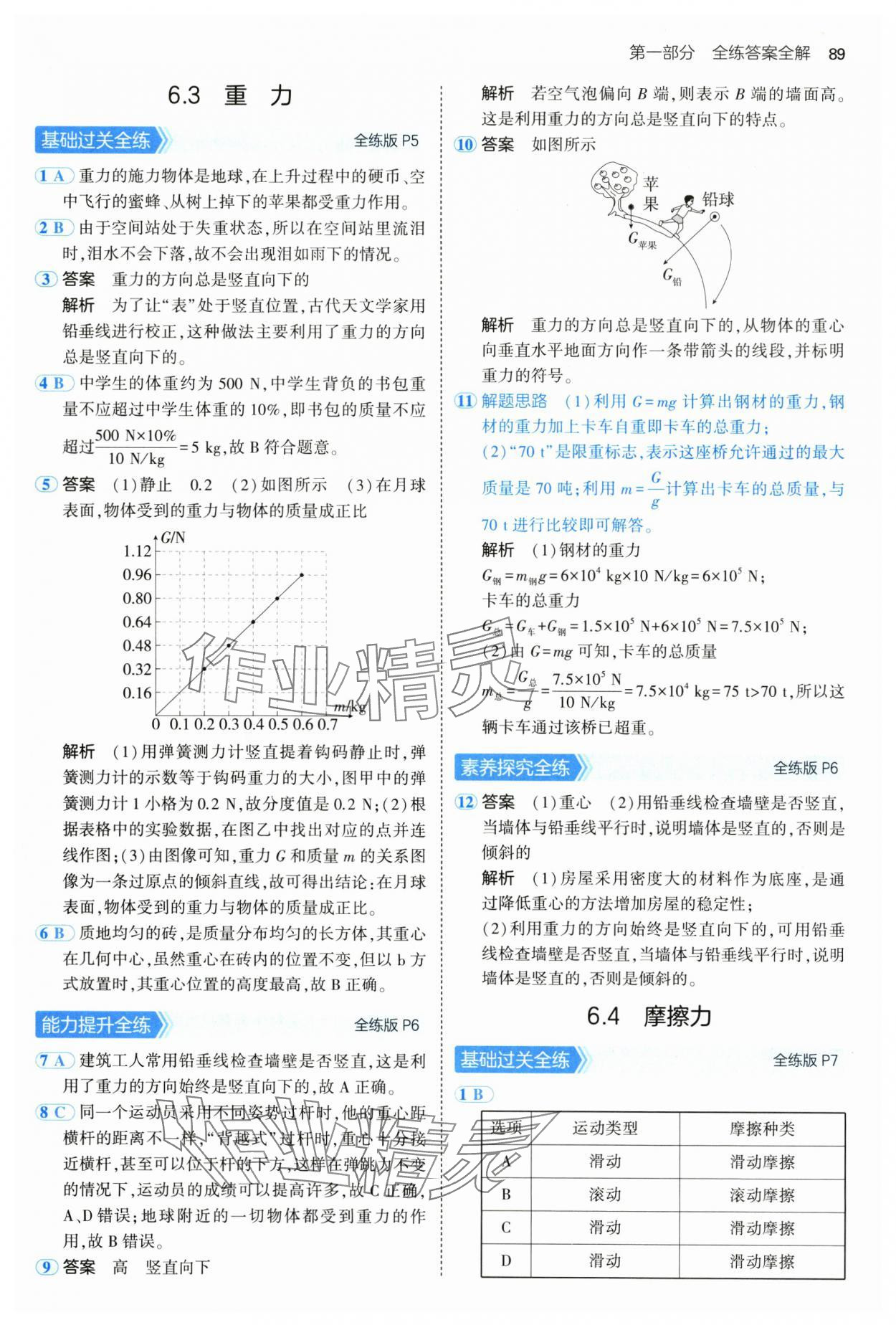 2025年5年中考3年模擬八年級(jí)物理下冊滬粵版 參考答案第3頁