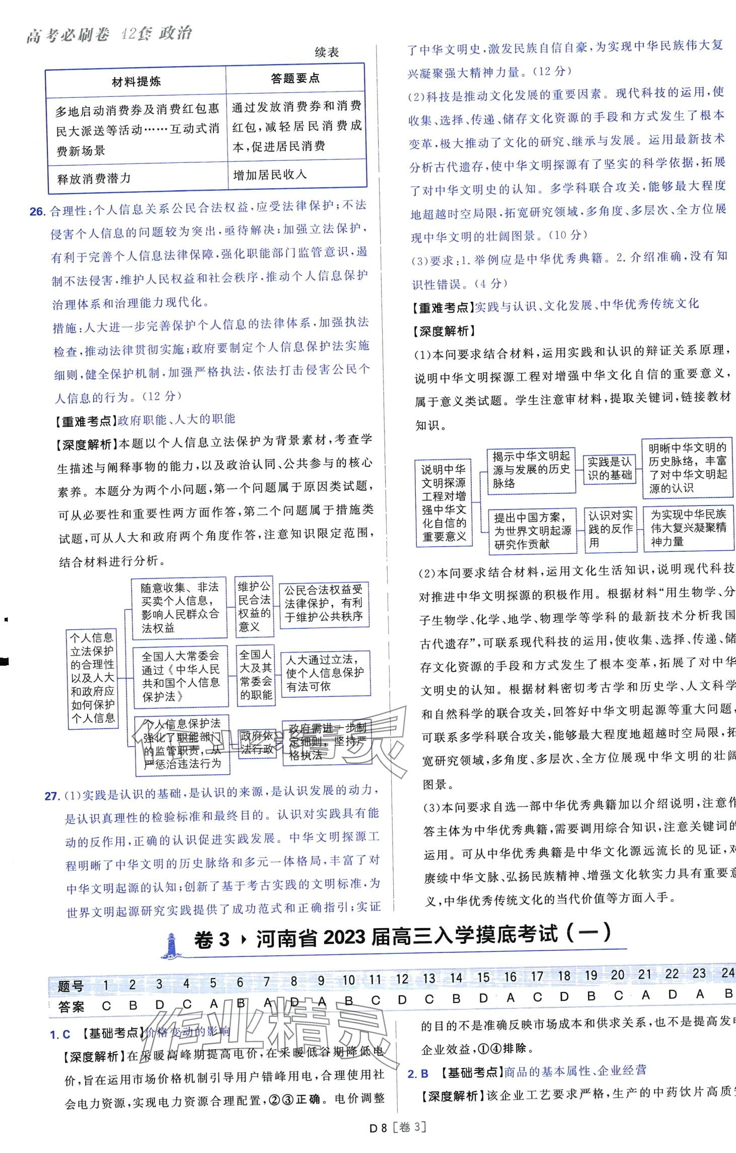 2024年高考必刷卷42套模擬卷匯編高中政治全冊陜西、四川、內(nèi)蒙古、寧夏、青海專版 第8頁