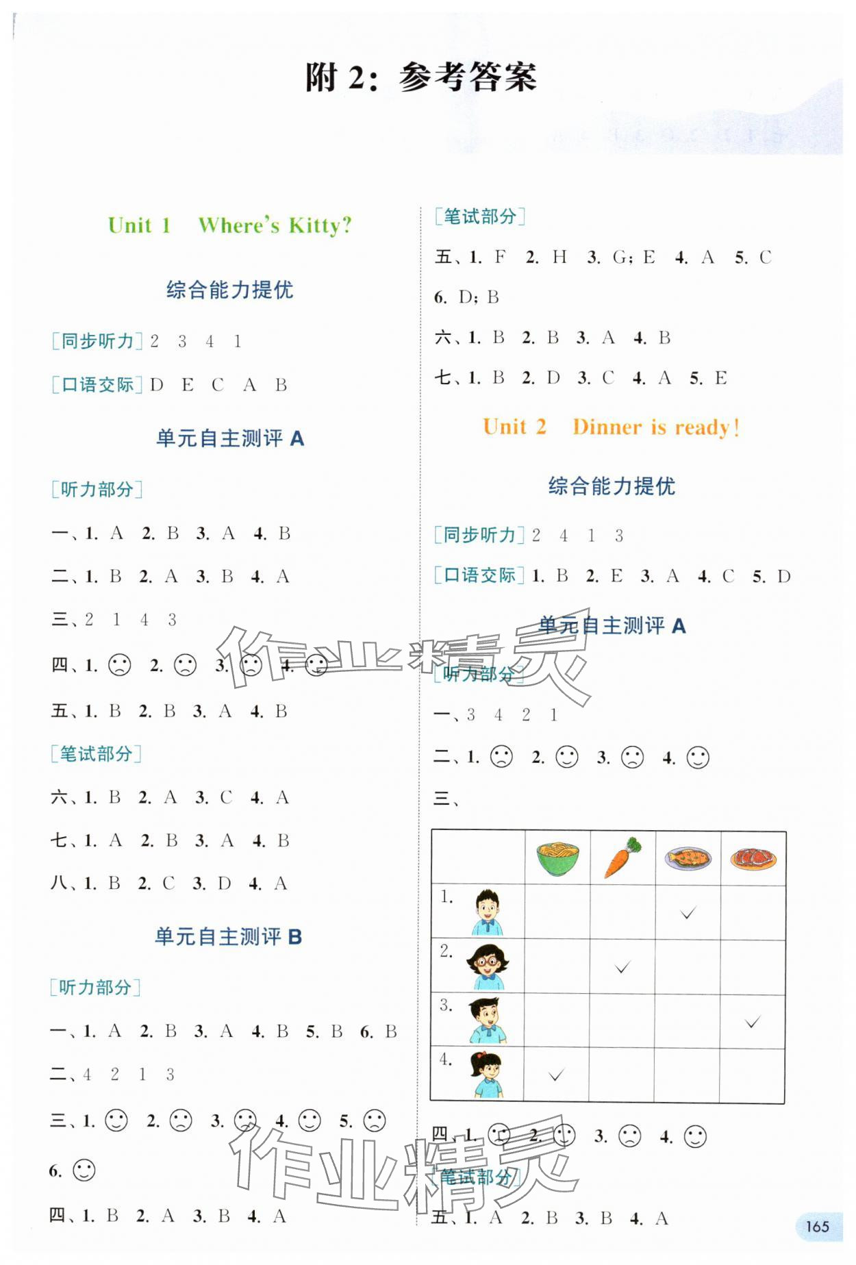 2025年通城學典非常課課通二年級英語下冊譯林版 第1頁