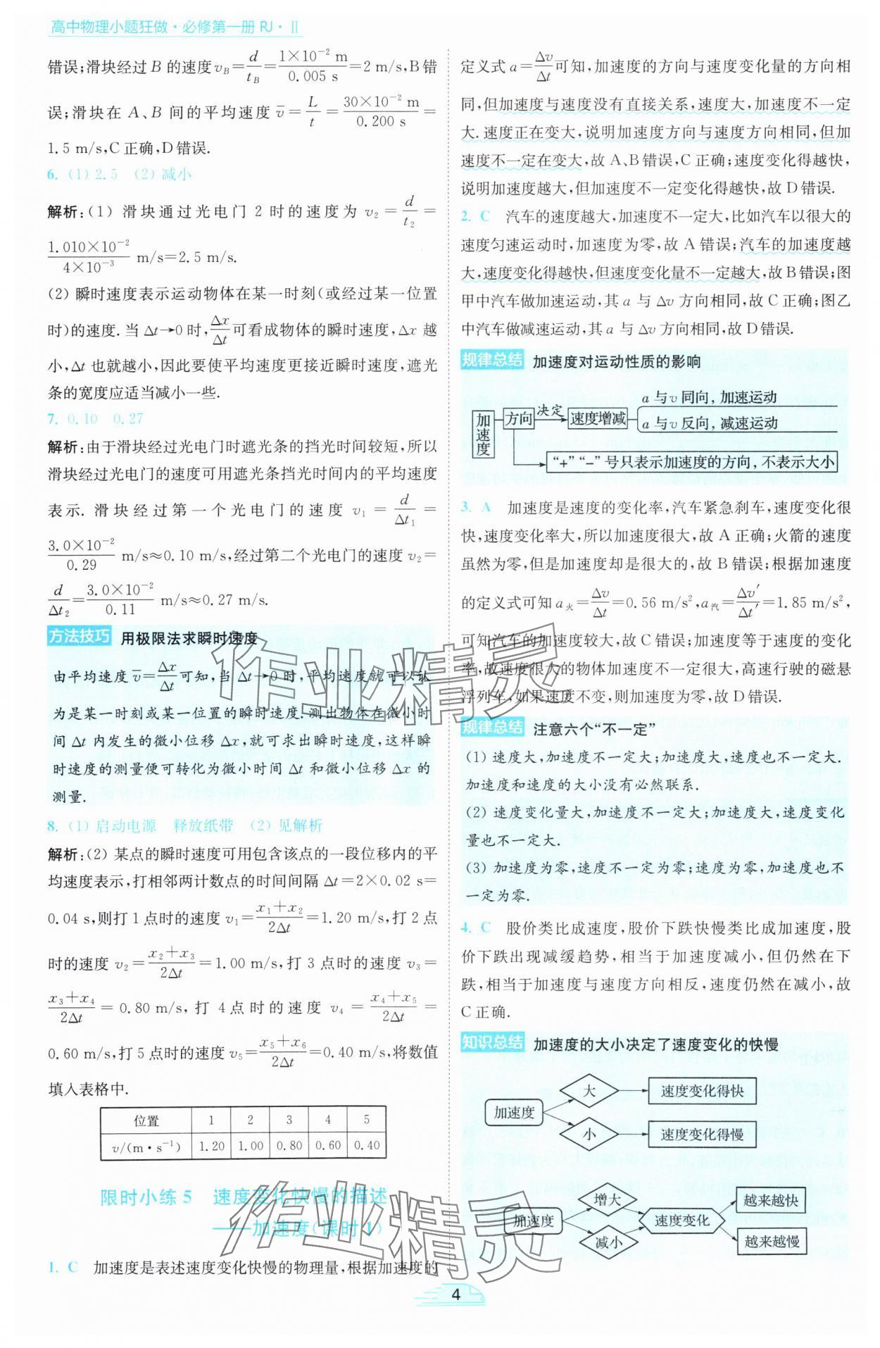 2025年小題狂做高中物理必修第一冊人教版 參考答案第4頁