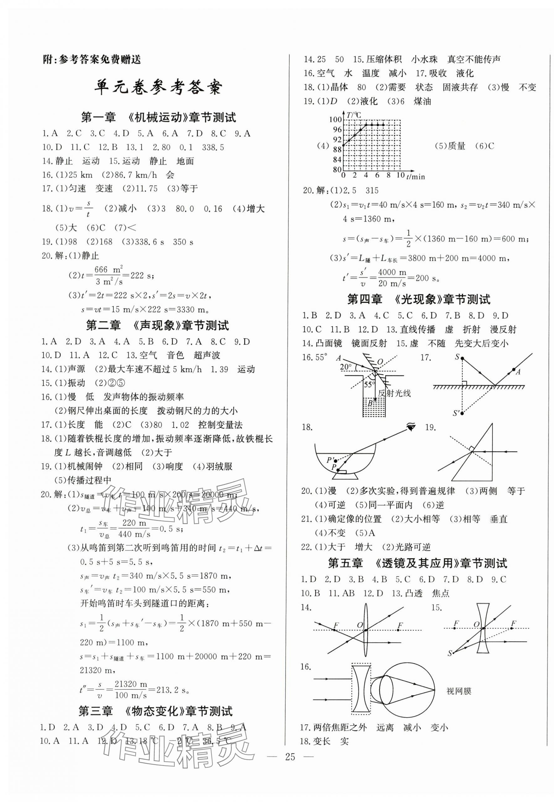 2025年思維新觀察八年級物理上冊人教版 第1頁
