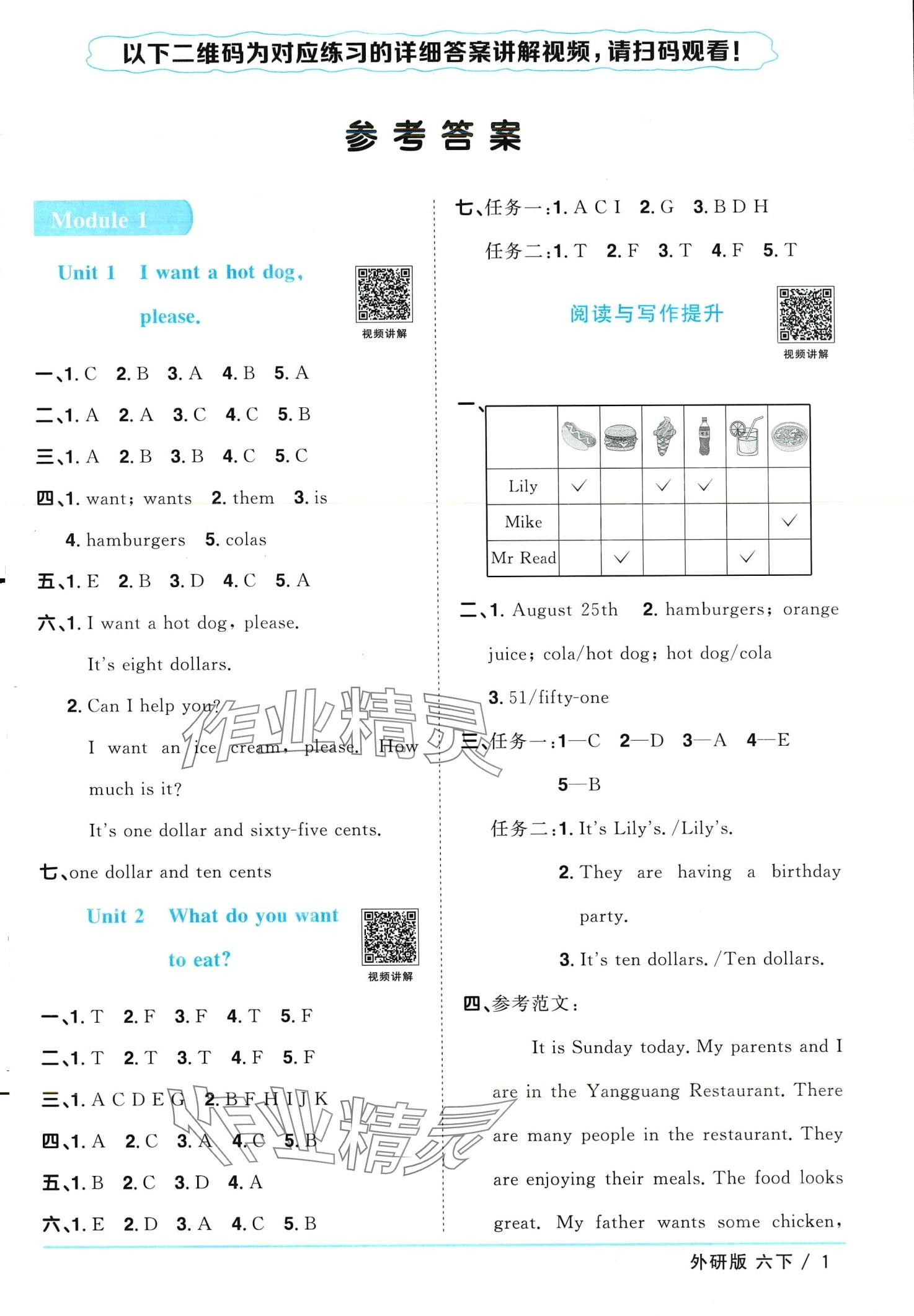 2024年陽光同學(xué)課時優(yōu)化作業(yè)六年級英語下冊外研版 第1頁