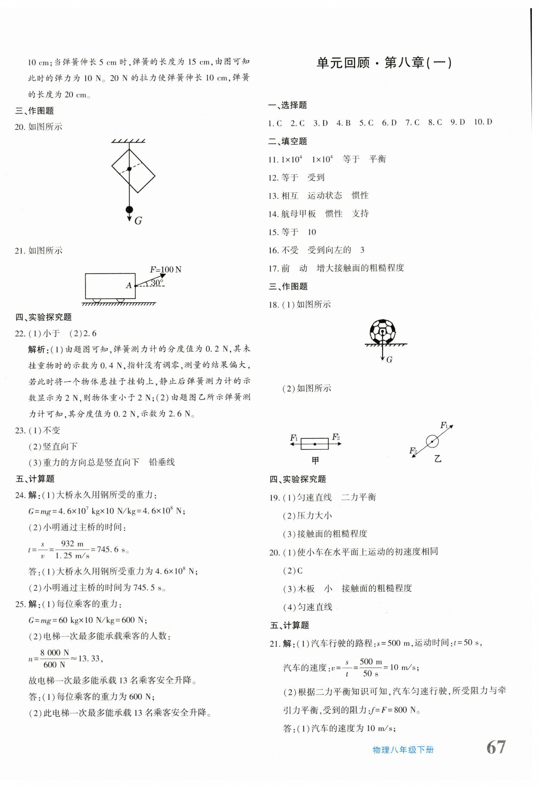 2024年優(yōu)學(xué)1+1評(píng)價(jià)與測(cè)試八年級(jí)物理下冊(cè)人教版 第2頁(yè)