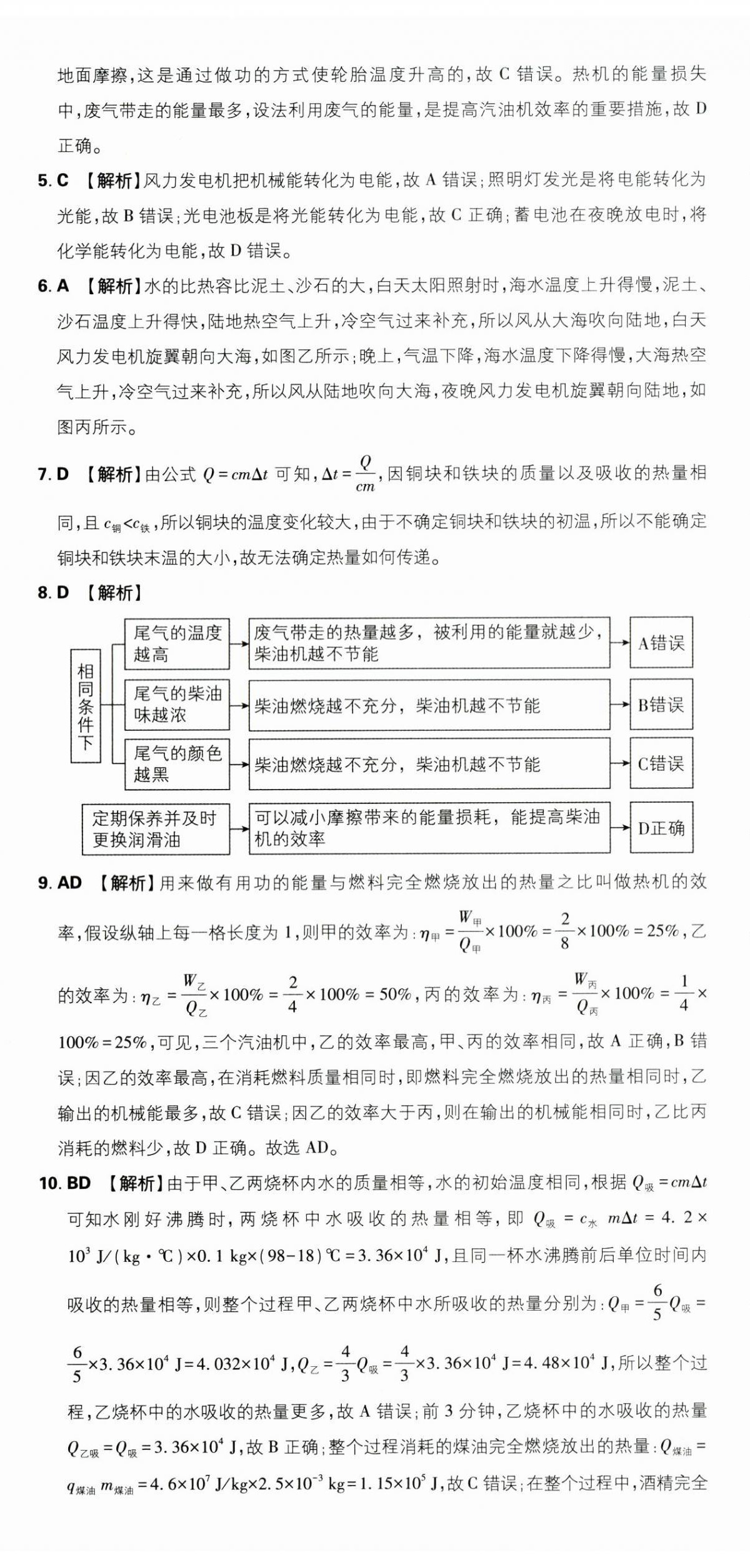 2025年初中上分卷單元診斷自查九年級物理全一冊人教版 第14頁
