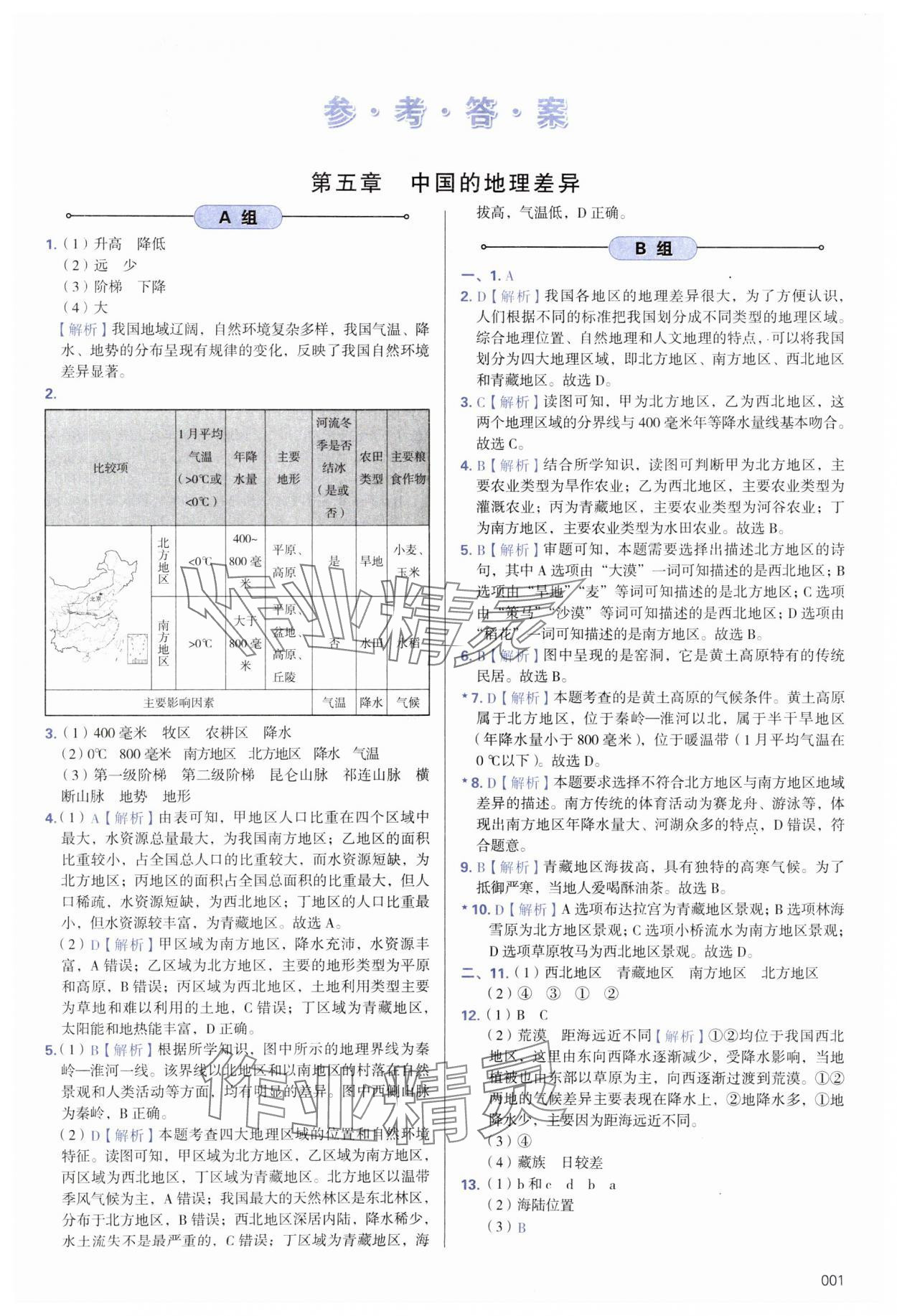 2024年學(xué)習(xí)質(zhì)量監(jiān)測(cè)八年級(jí)地理下冊(cè)人教版 參考答案第1頁(yè)