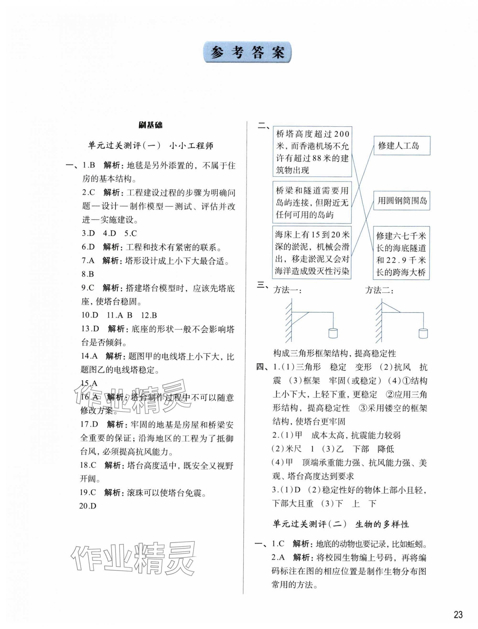 2024年知行合期末必刷題六年級(jí)科學(xué)下冊(cè)教科版 第1頁(yè)