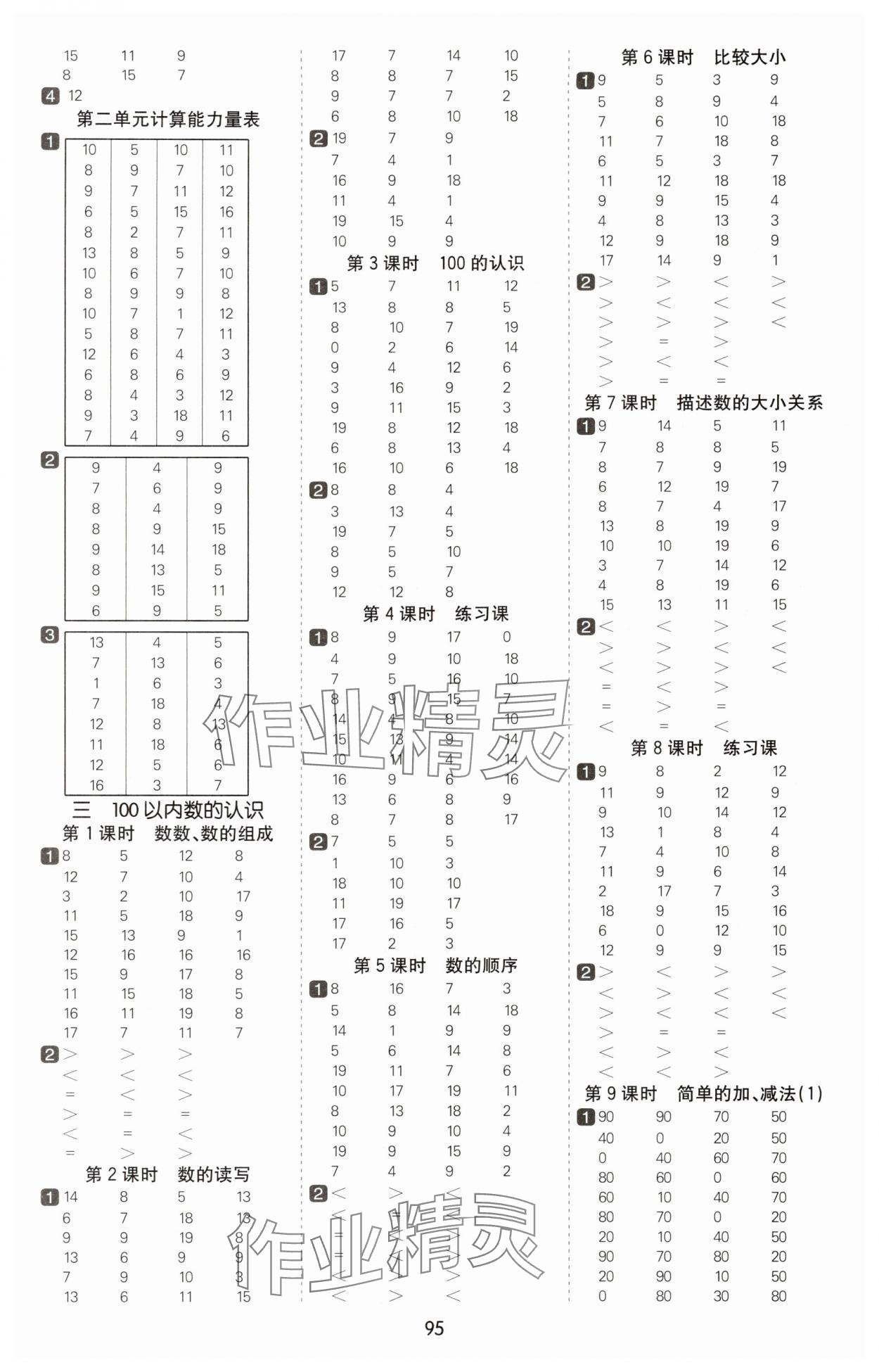 2025年七彩課堂計算天天練一年級數(shù)學下冊人教版 第3頁
