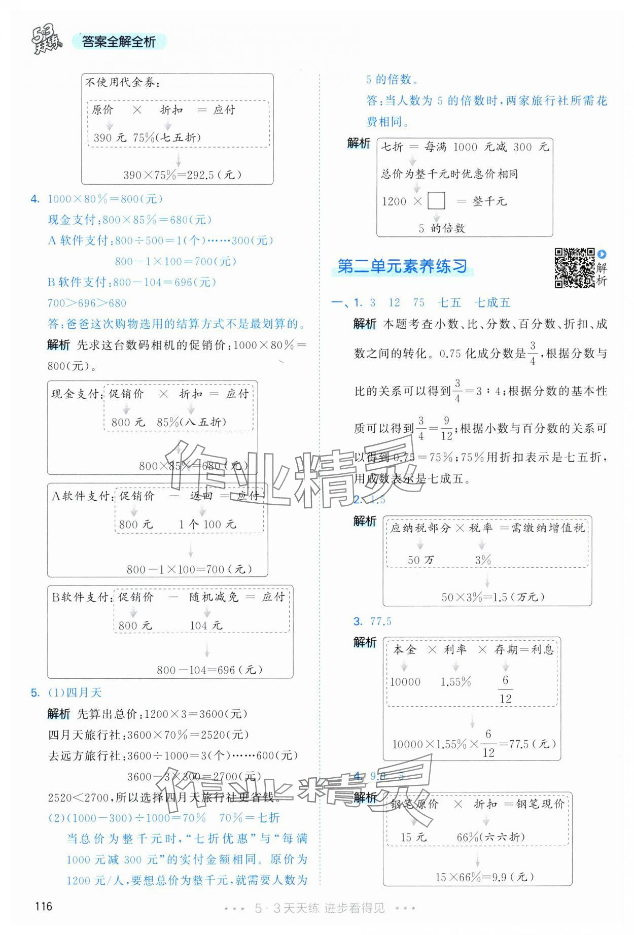 2025年53天天練六年級數(shù)學(xué)下冊人教版 第8頁