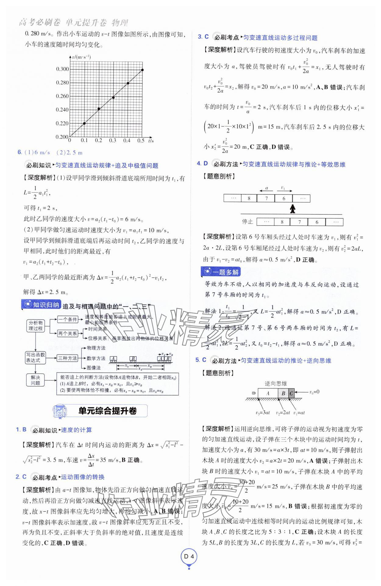 2025年高考必刷卷單元提升卷高中物理人教版 第4頁