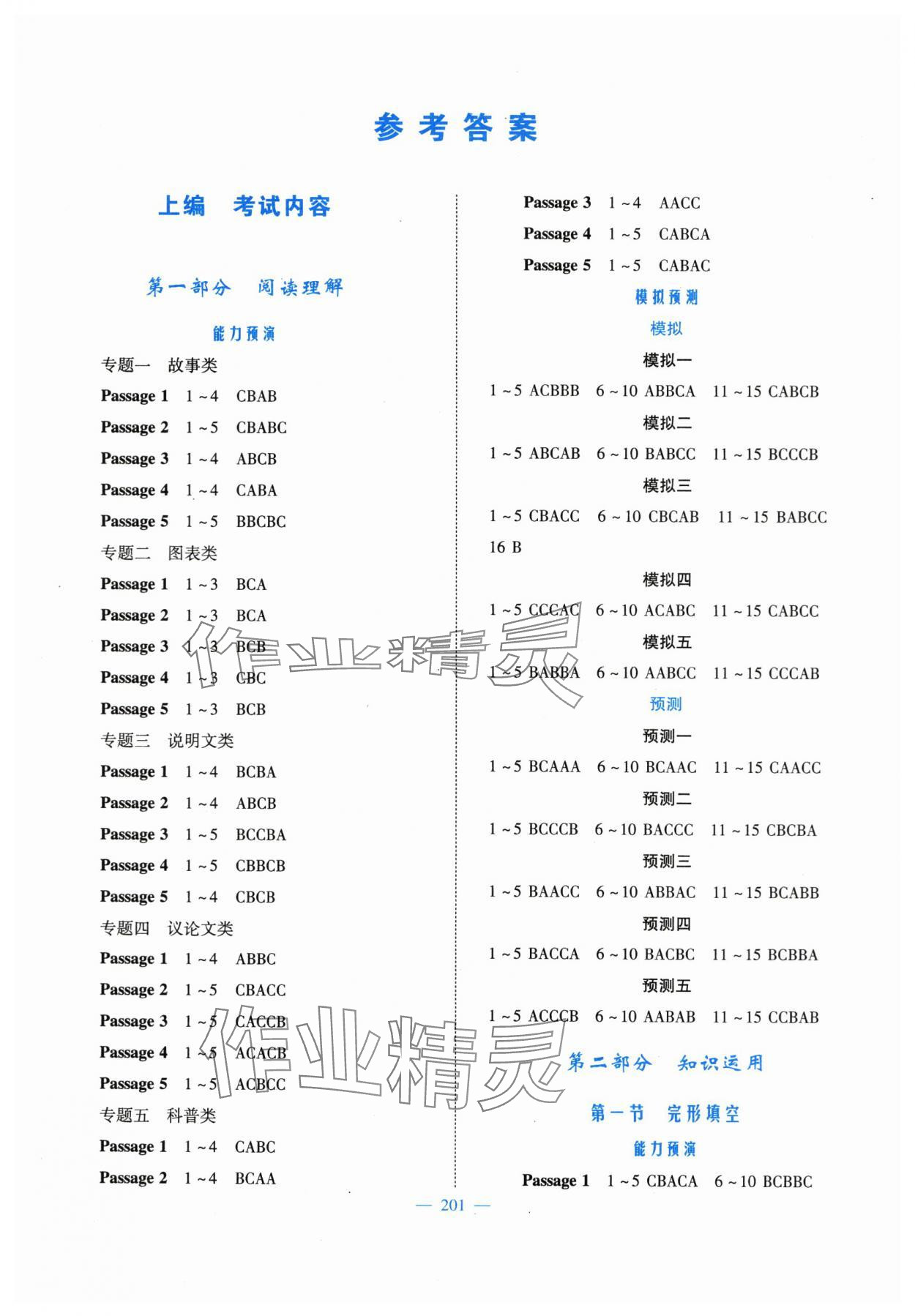 2024年新優(yōu)化設(shè)計(jì)初中總復(fù)習(xí)英語(yǔ) 參考答案第1頁(yè)