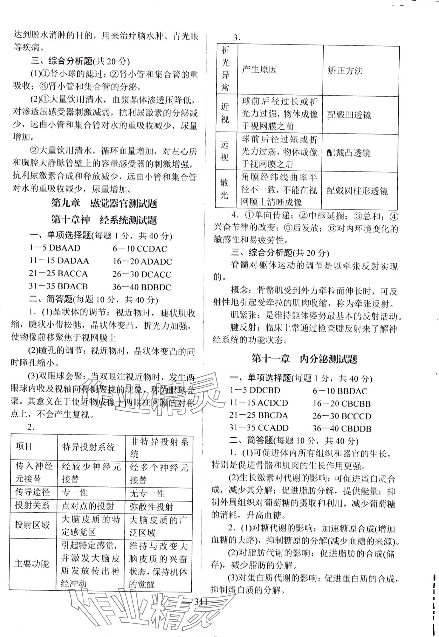 2024年学海领航阶段跟踪测评卷&nbsp;第13页