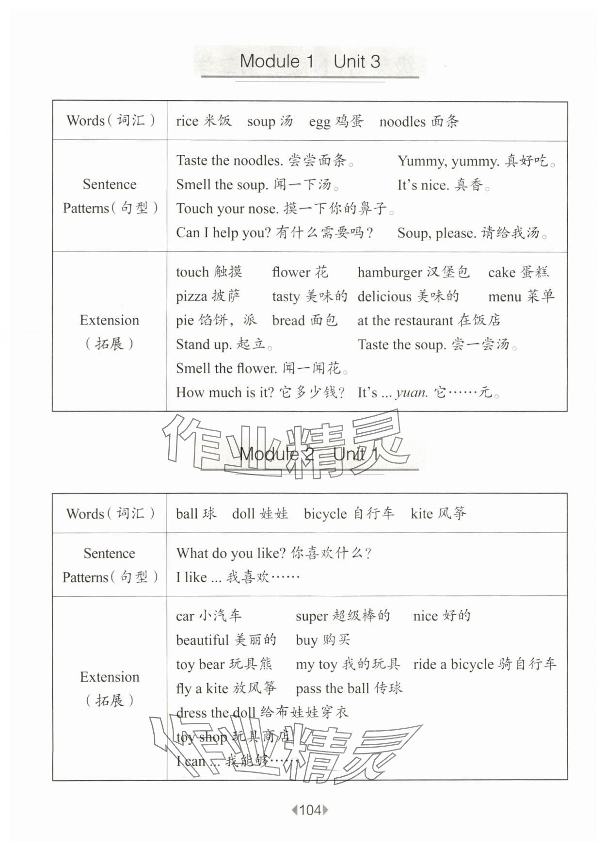 2024年华东师大版一课一练一年级英语下册沪教版五四制 参考答案第2页