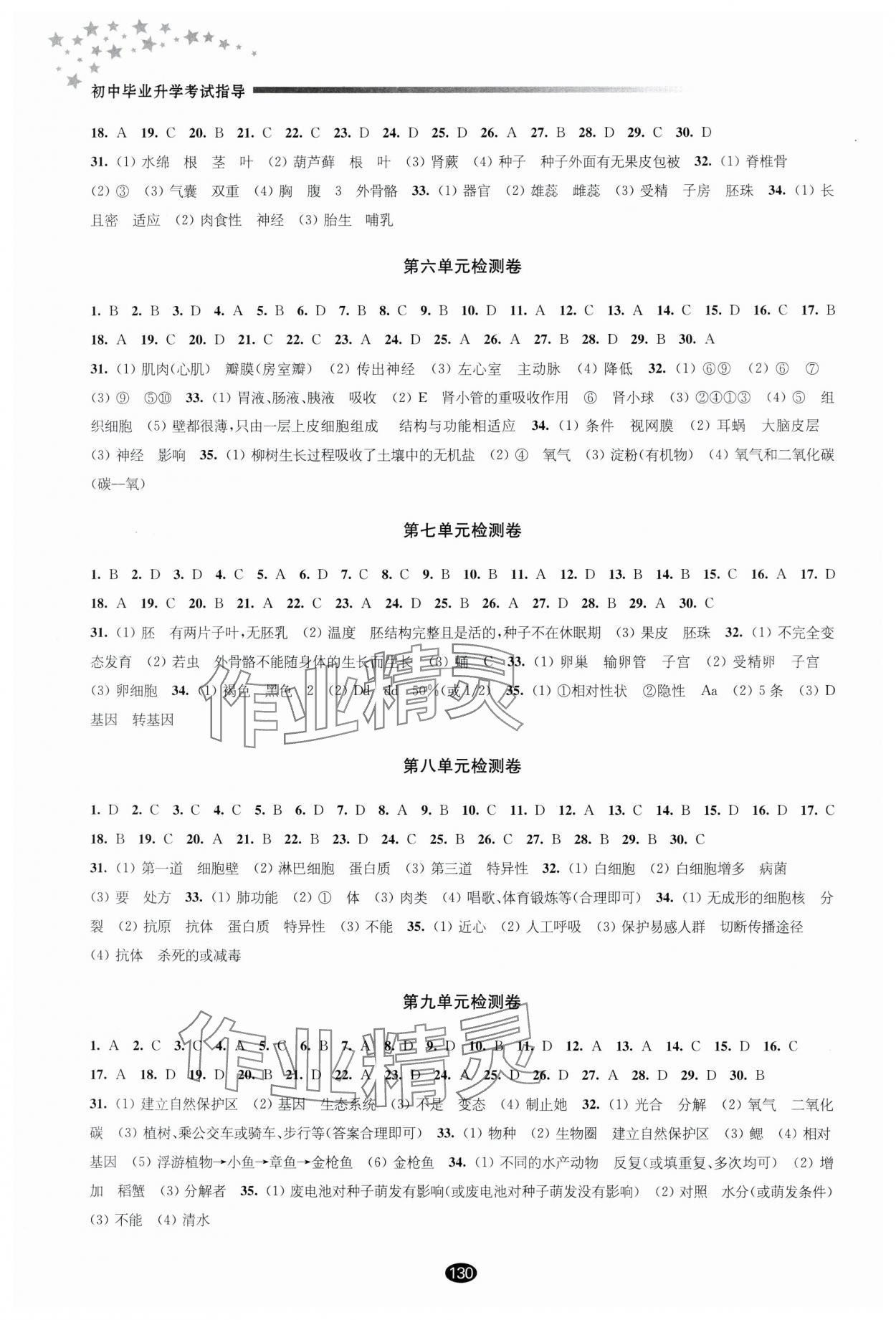 2024年初中毕业升学考试指导生物学 第2页