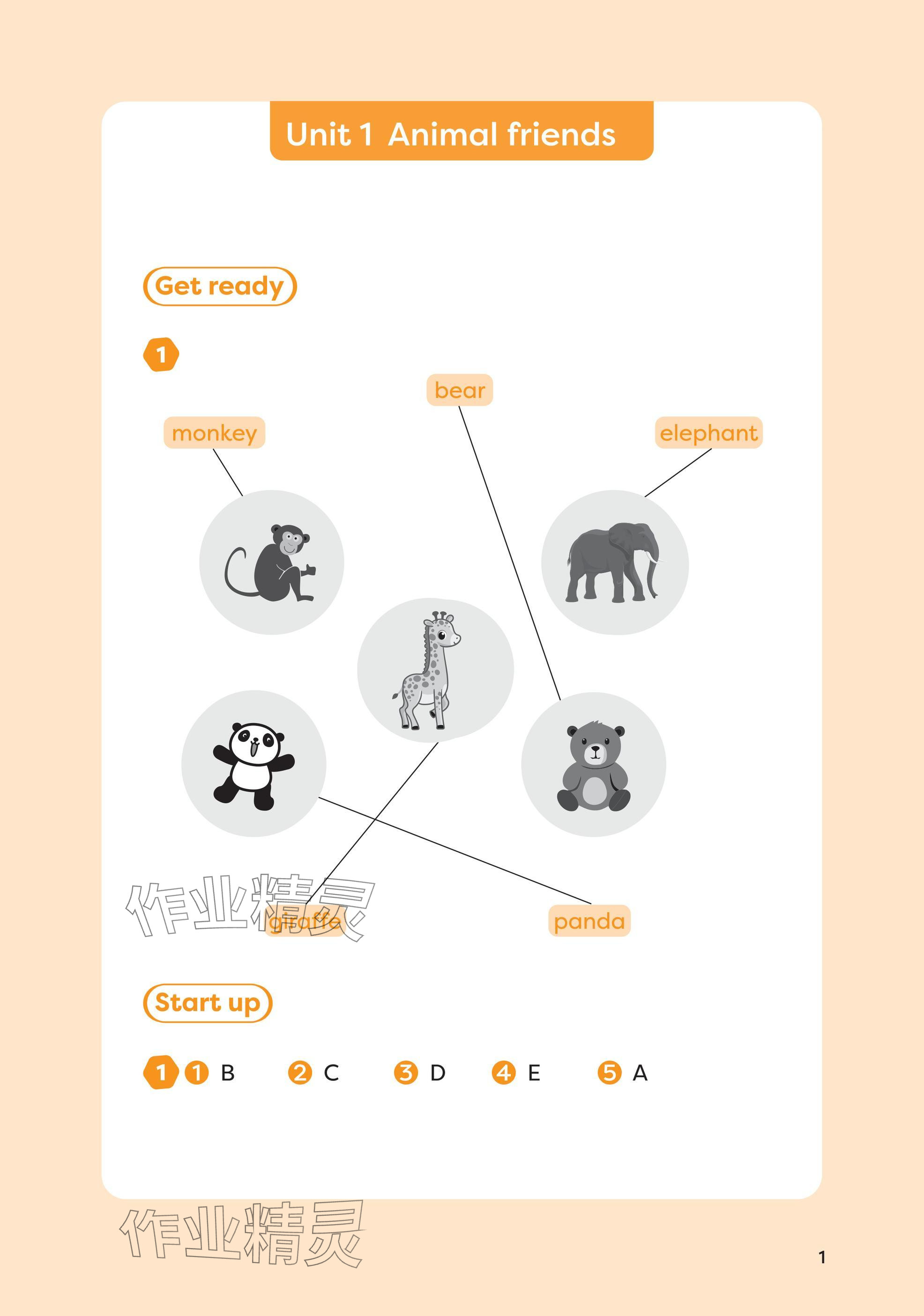 2026年同步练习册外语教学与研究出版社三年级英语下册外研版&nbsp;参考答案第1页