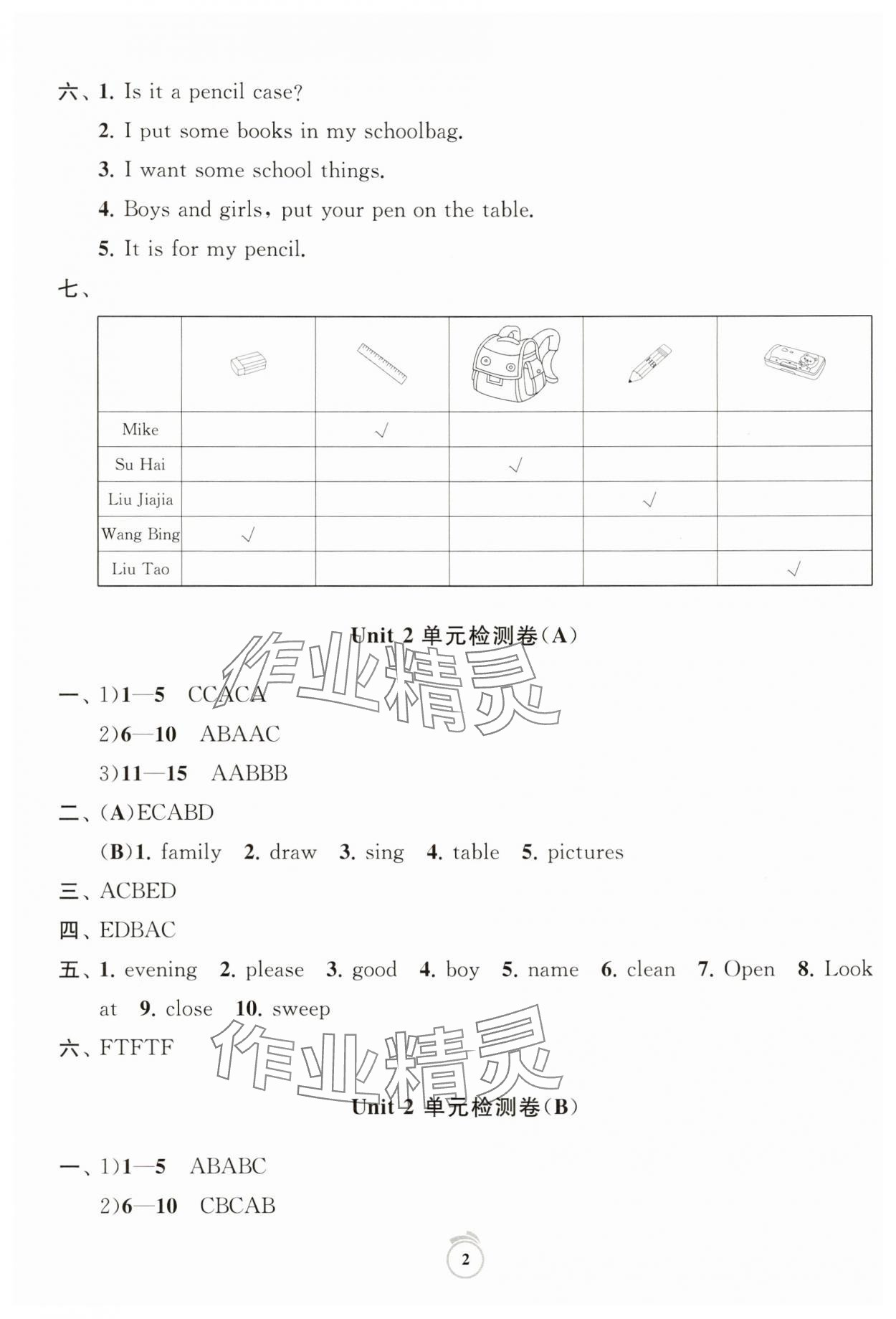2025年通關提優全能檢測卷三年級英語下冊譯林版 第2頁