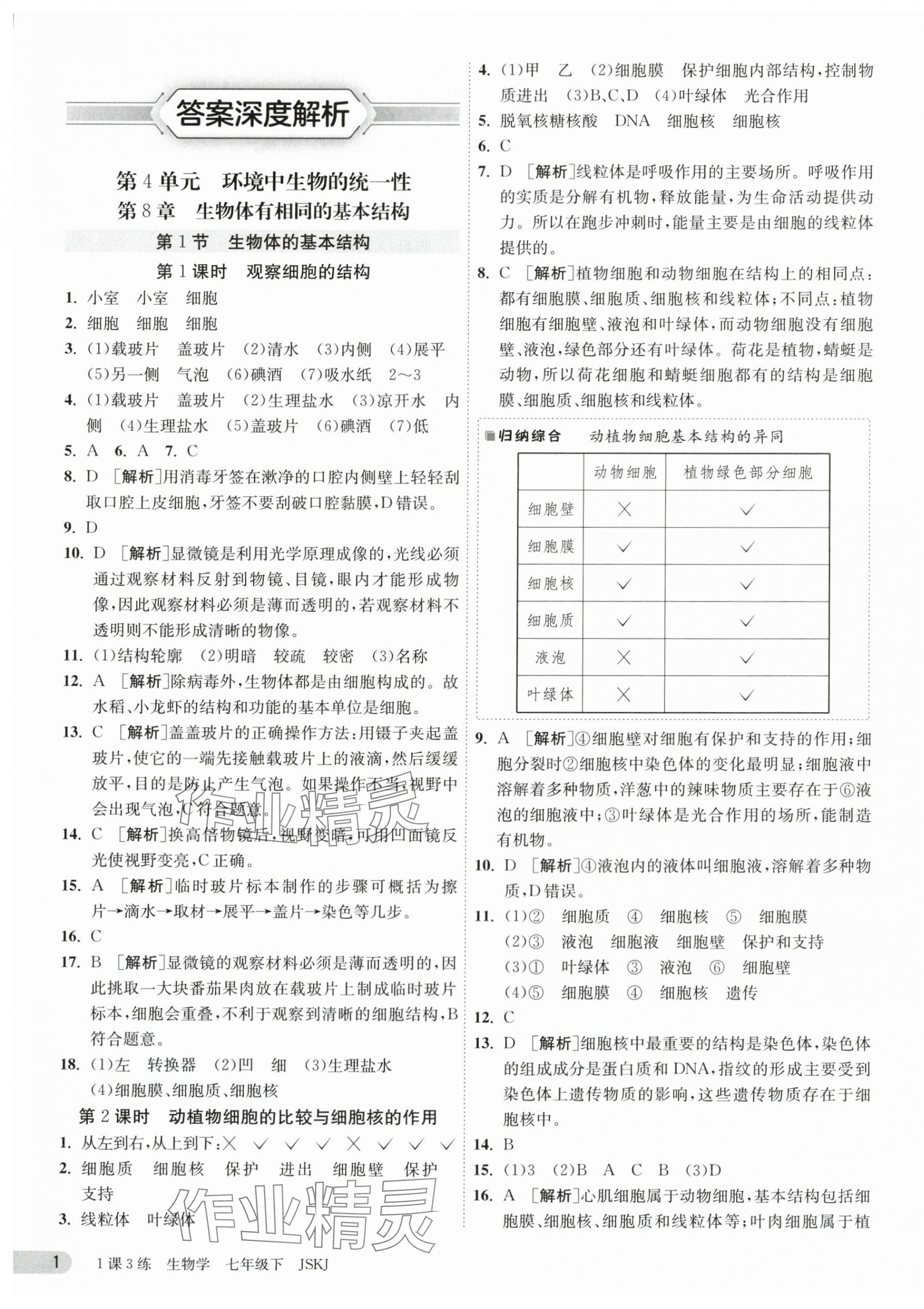 2024年1課3練單元達標測試七年級生物下冊蘇科版 第1頁