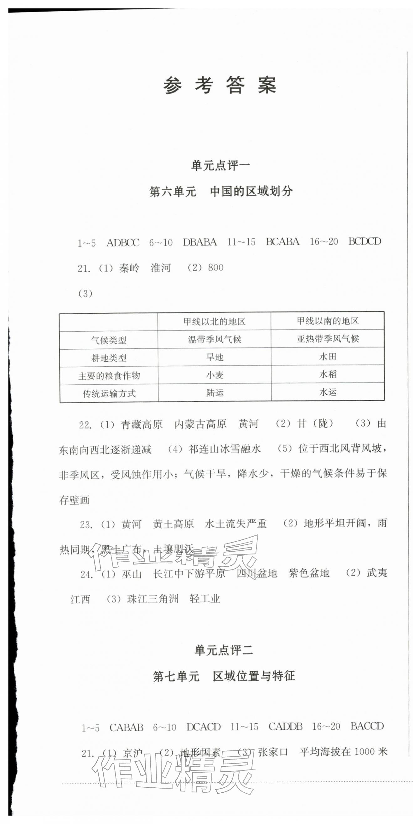 2026年学情点评四川教育出版社八年级地理下册粤人版&nbsp;第1页