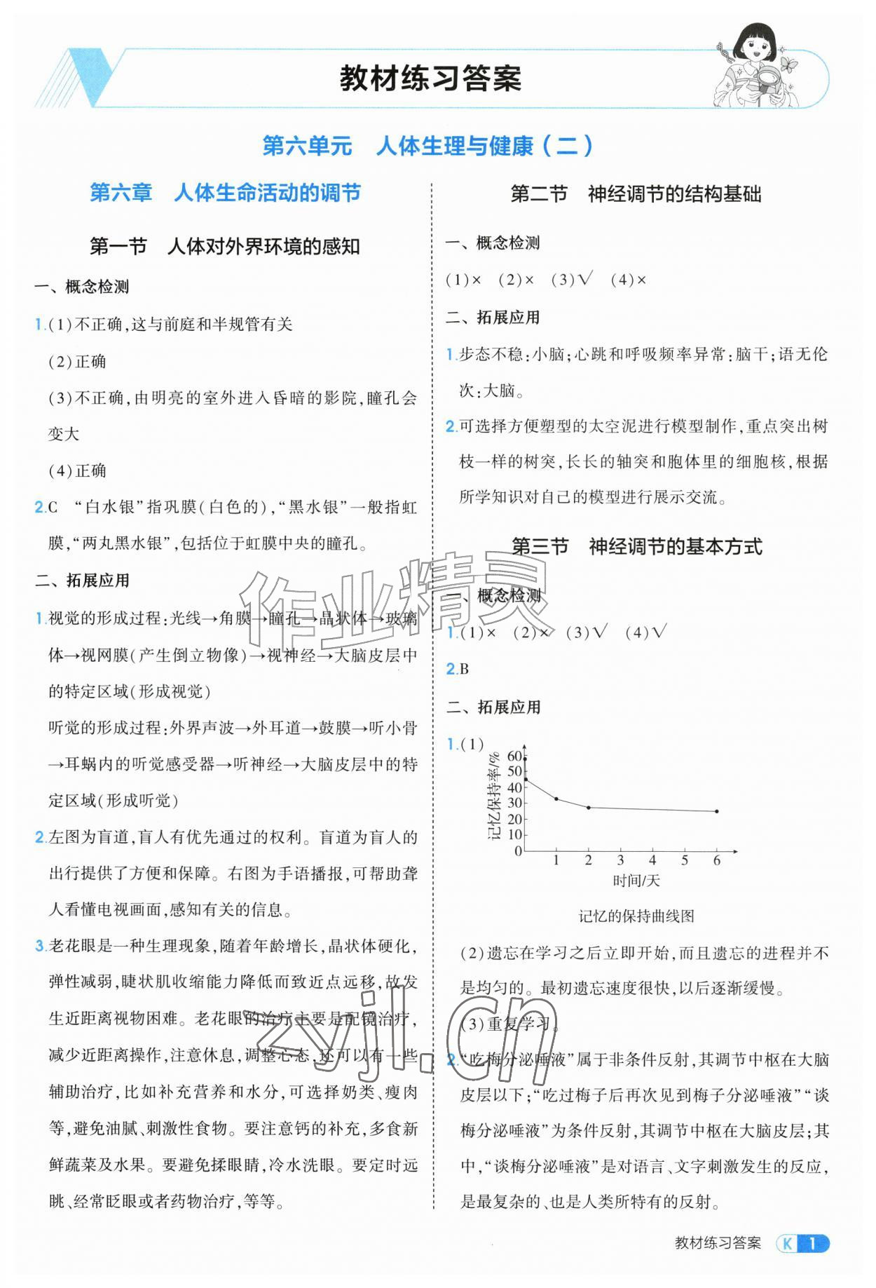 2026年教材课本八年级生物上册鲁科版54制&nbsp;第1页