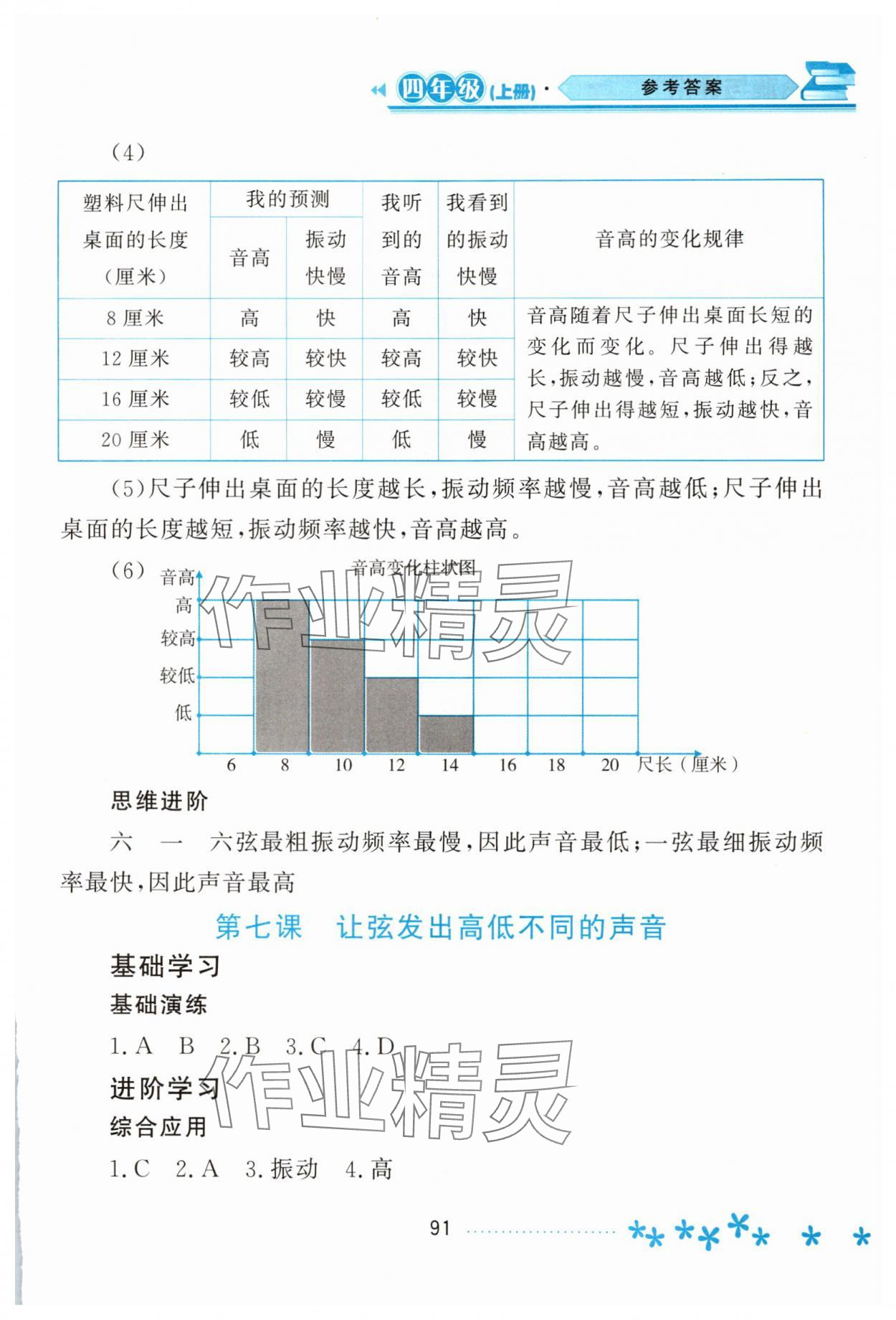 2025年資源與評價黑龍江教育出版社四年級科學上冊教科版 參考答案第4頁