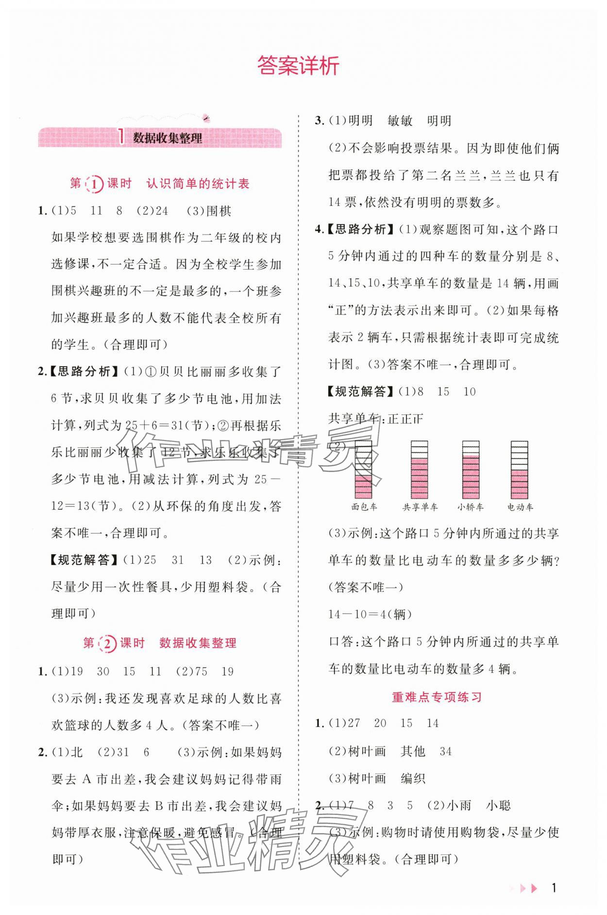 2024年訓(xùn)練達(dá)人二年級(jí)數(shù)學(xué)下冊(cè)人教版 參考答案第1頁(yè)