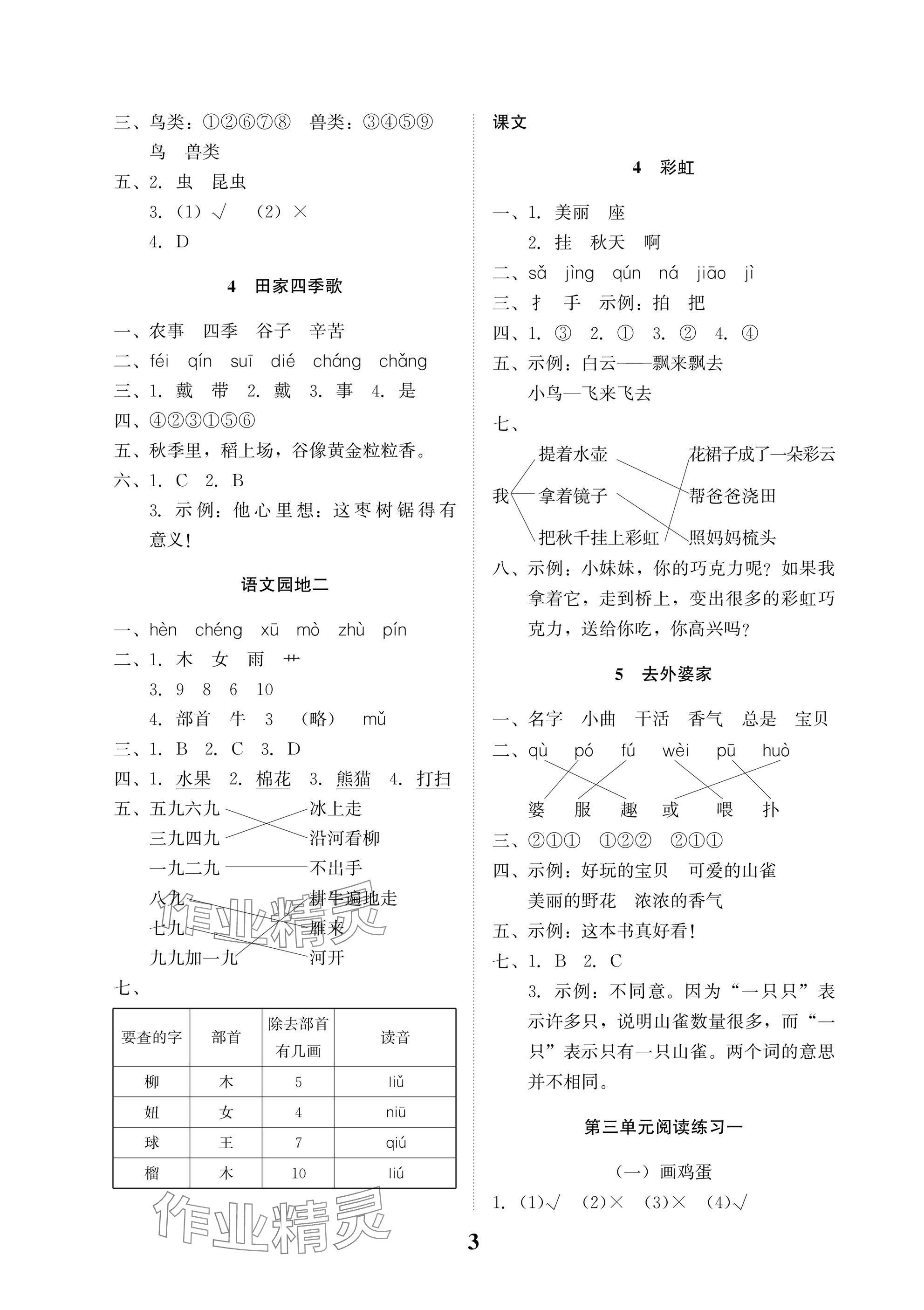 2025年小学生学习指导丛书二年级语文上册人教版 参考答案第3页