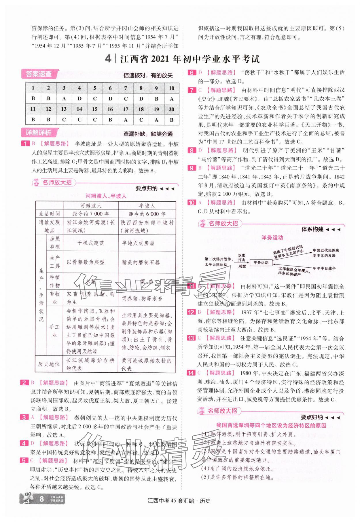 2025年金考卷45套匯編歷史江西專版 參考答案第8頁