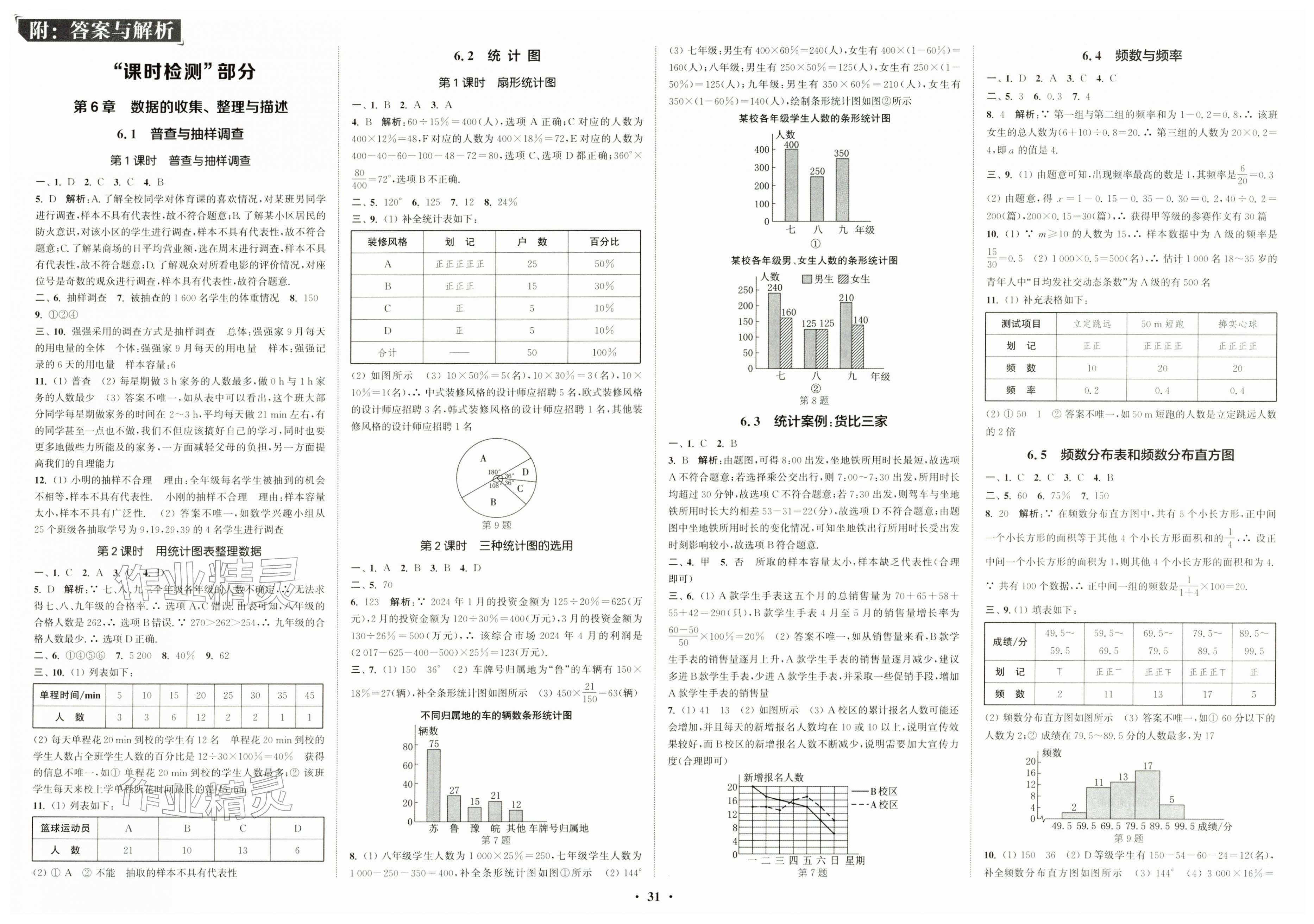 2026年通城学典活页检测八年级数学下册苏科版&nbsp;第1页