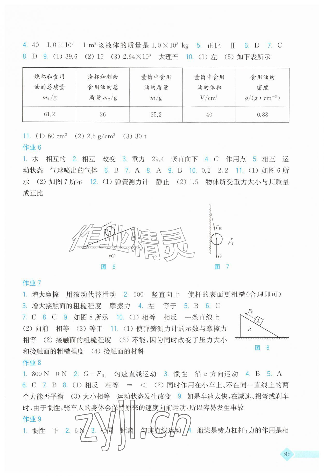 2026年暑假作业上海科学技术出版社八年级物理沪科版&nbsp;参考答案第2页