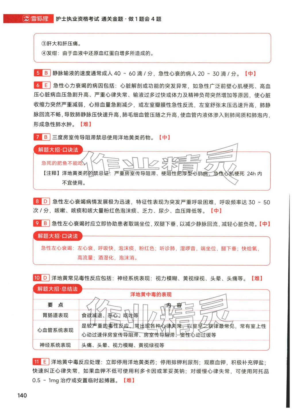 2026年护士职业资格考试通关金题&nbsp;第18页