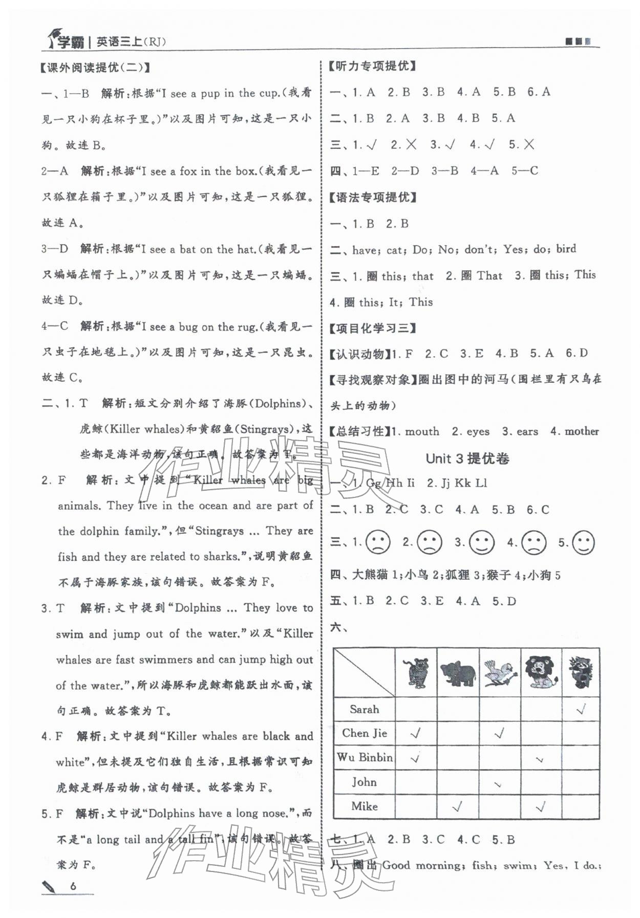 2025年學霸三年級英語上冊人教版 參考答案第6頁