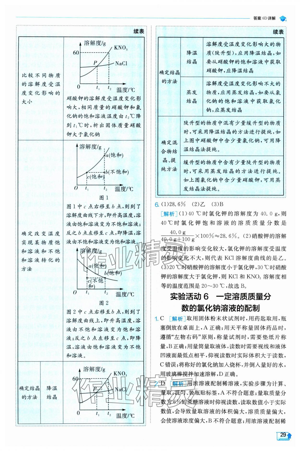 2025年實(shí)驗(yàn)班提優(yōu)訓(xùn)練九年級(jí)化學(xué)下冊(cè)人教版 參考答案第29頁(yè)