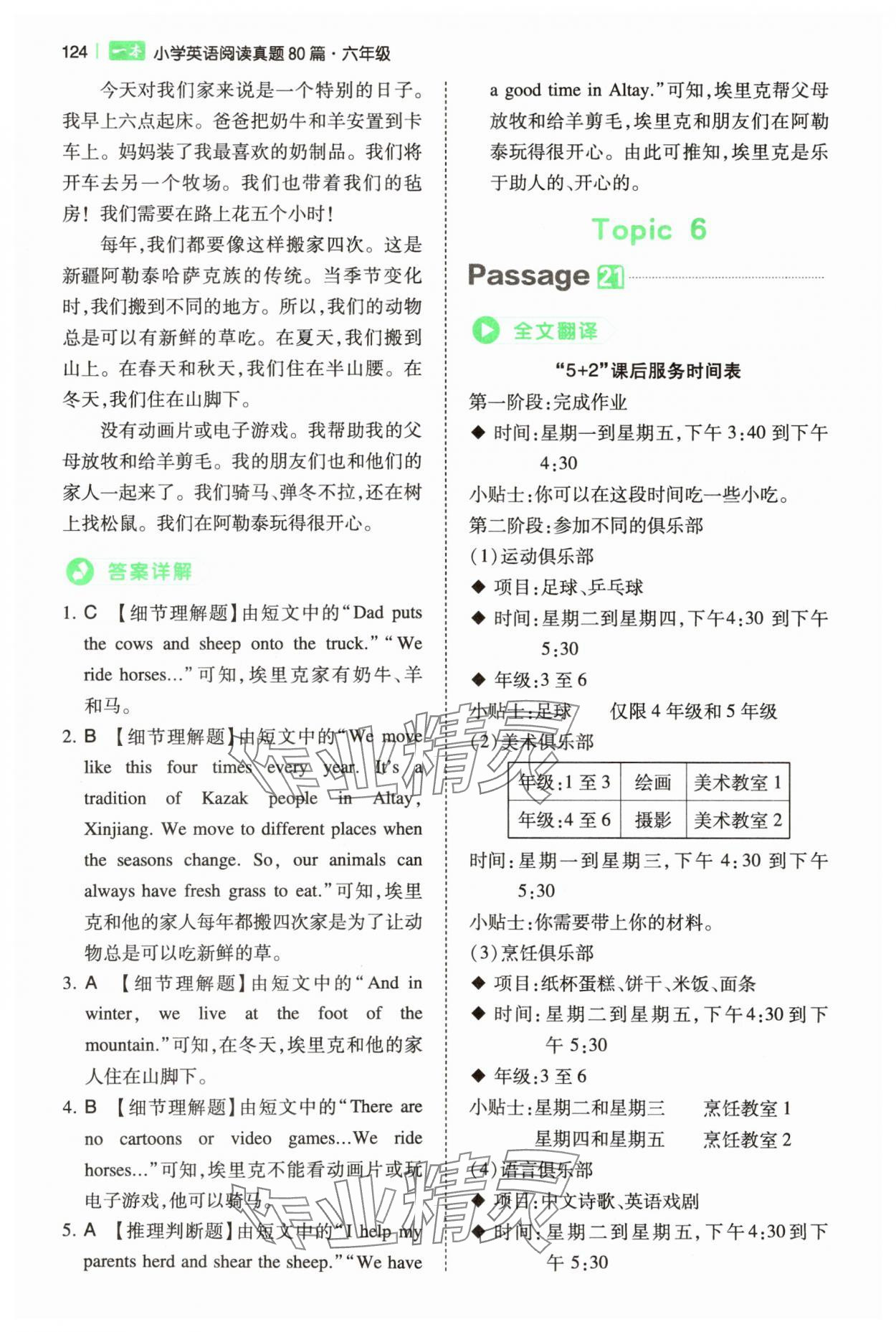 2025年一本小學(xué)英語閱讀真題80篇六年級(jí) 第12頁(yè)