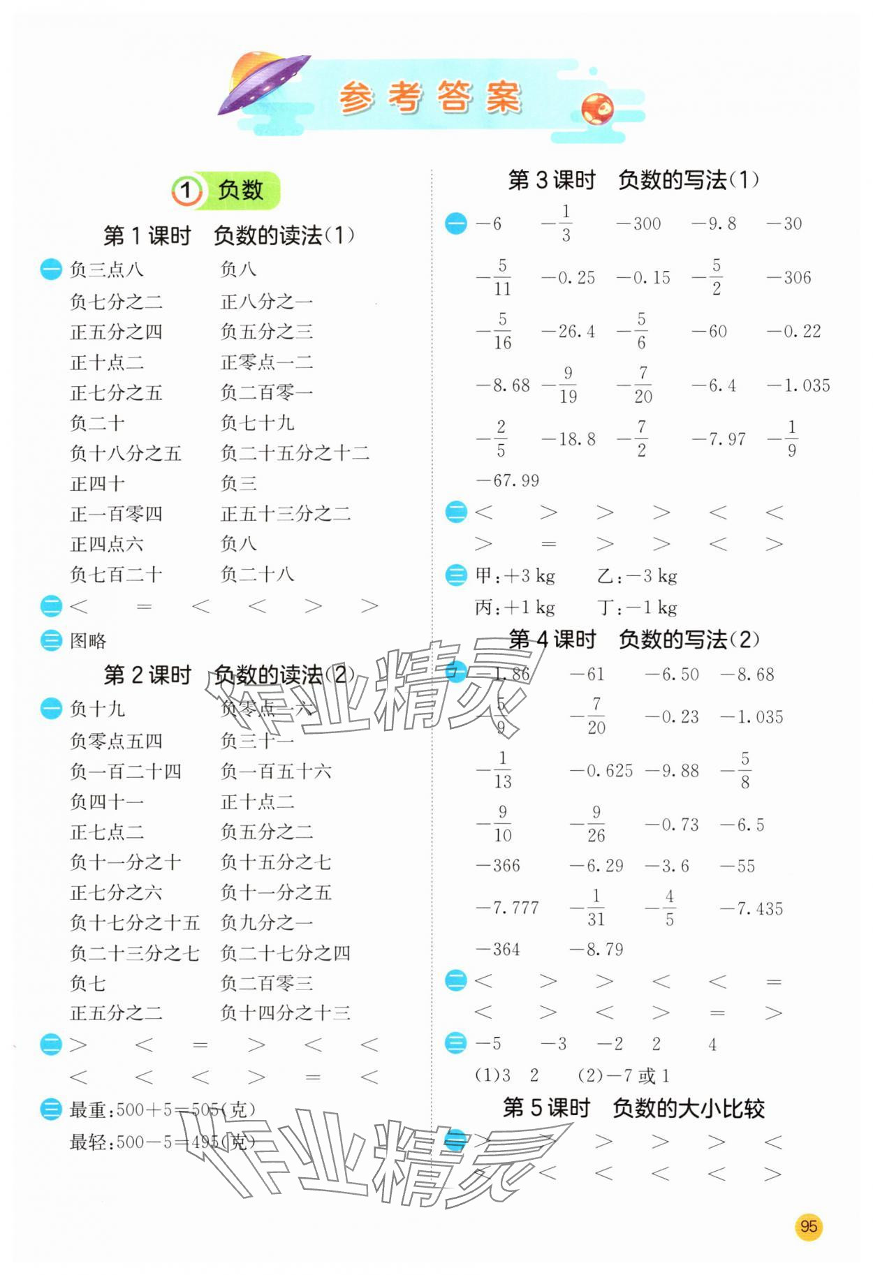 2025年計(jì)算高手六年級(jí)數(shù)學(xué)下冊(cè)人教版 第1頁