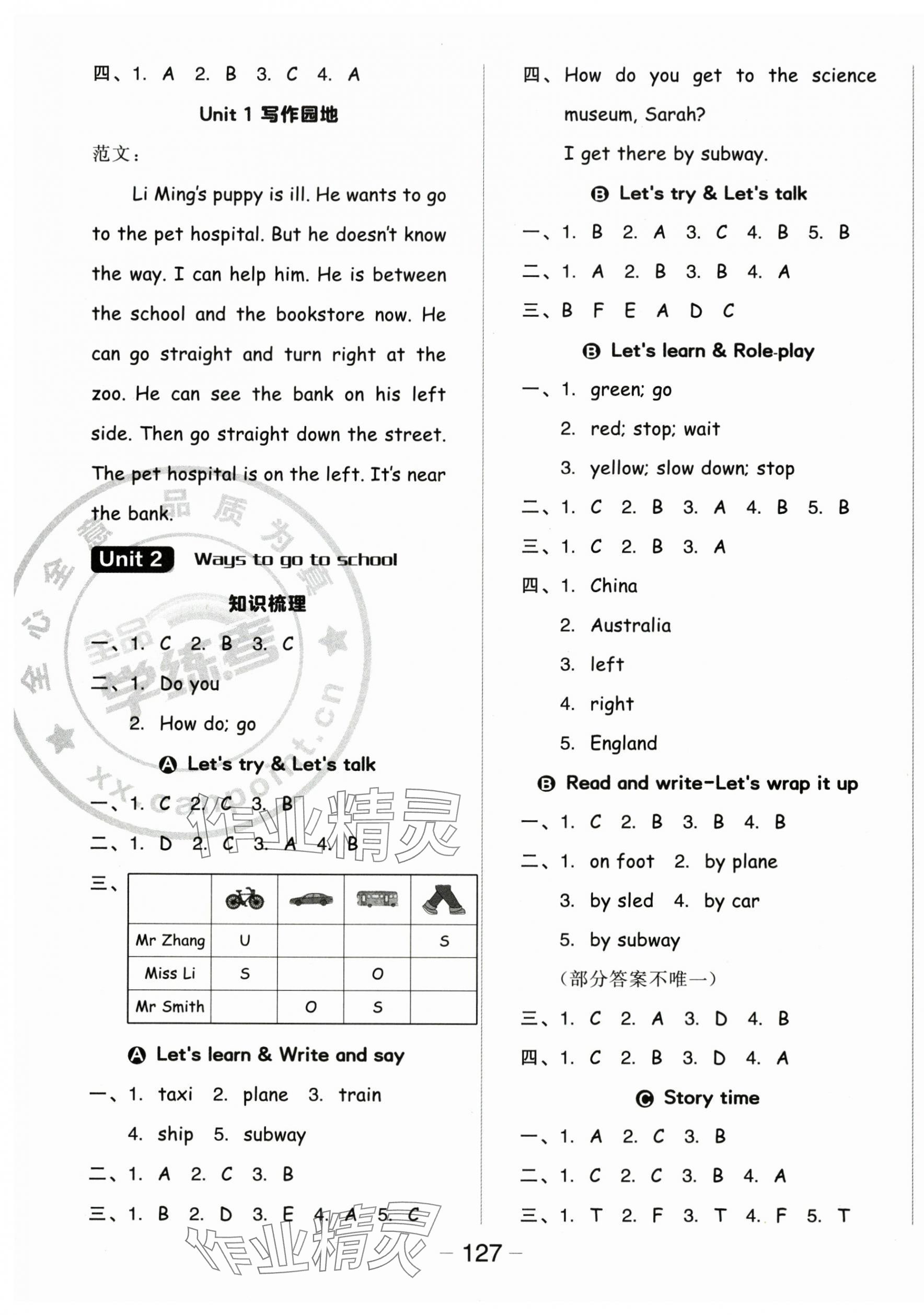 2025年全品学练考六年级英语上册人教版 参考答案第3页