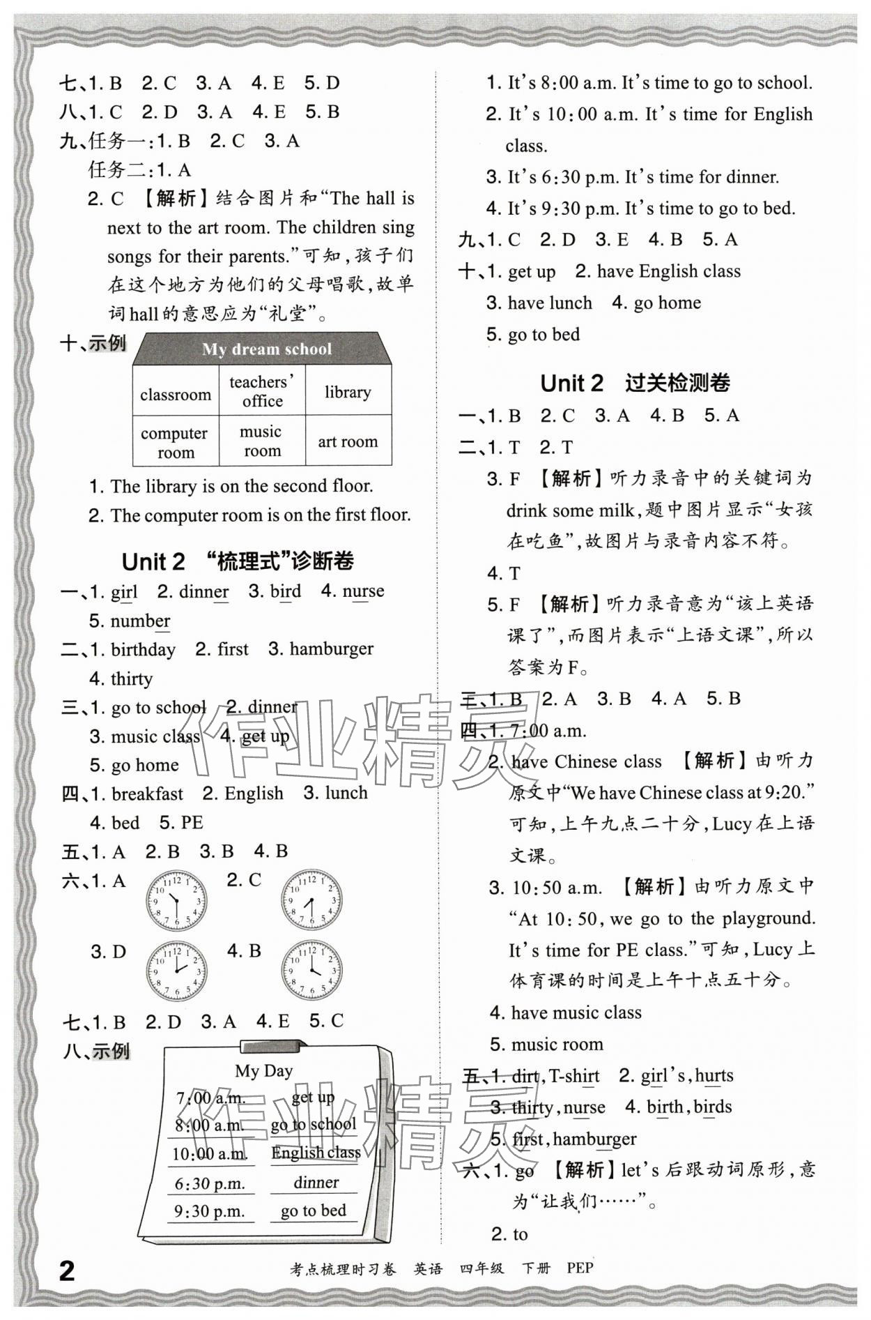 2024年王朝霞考點梳理時習卷四年級英語下冊人教版 參考答案第2頁