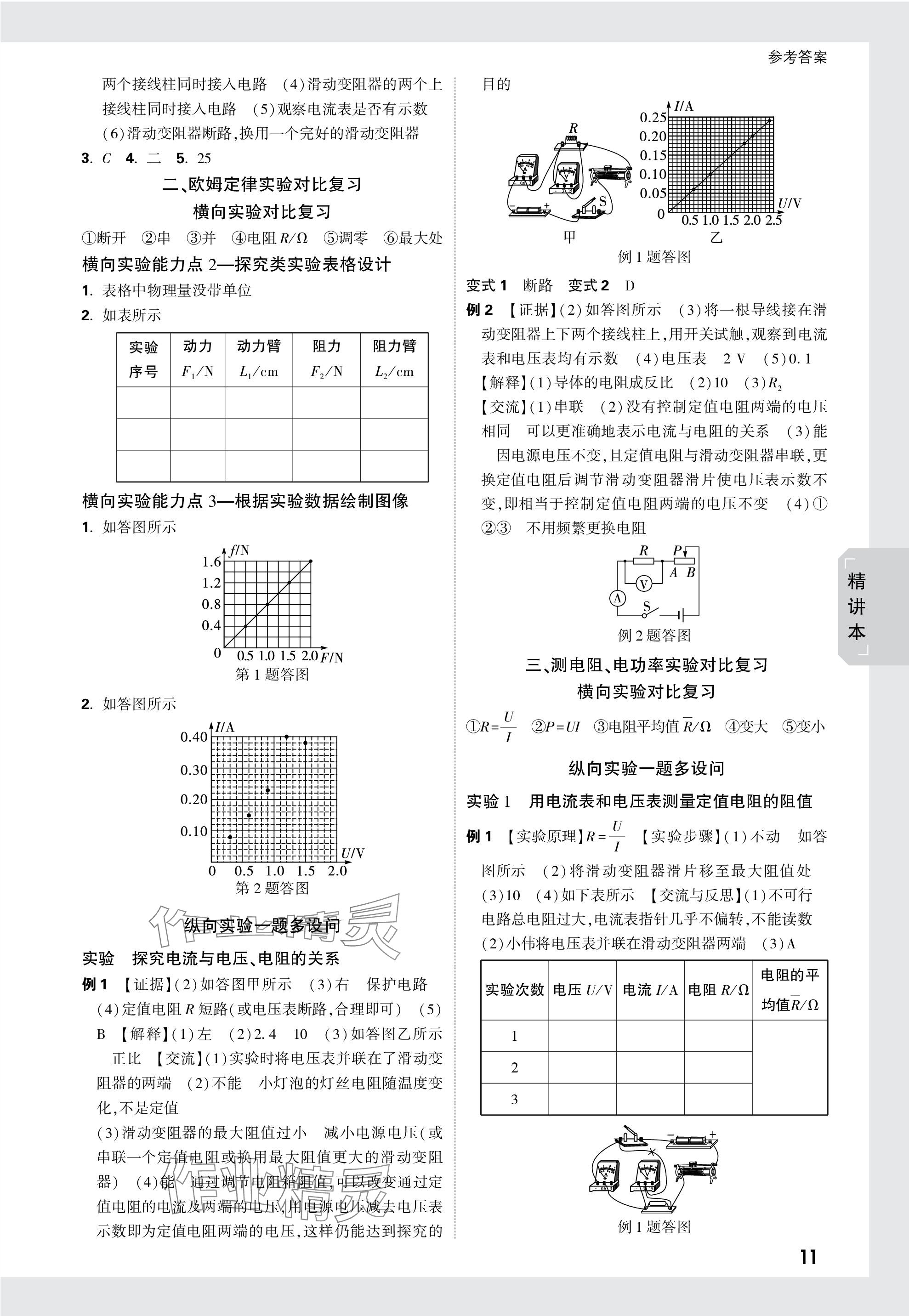 2024年萬唯中考試題研究物理教科版江西專版 參考答案第11頁