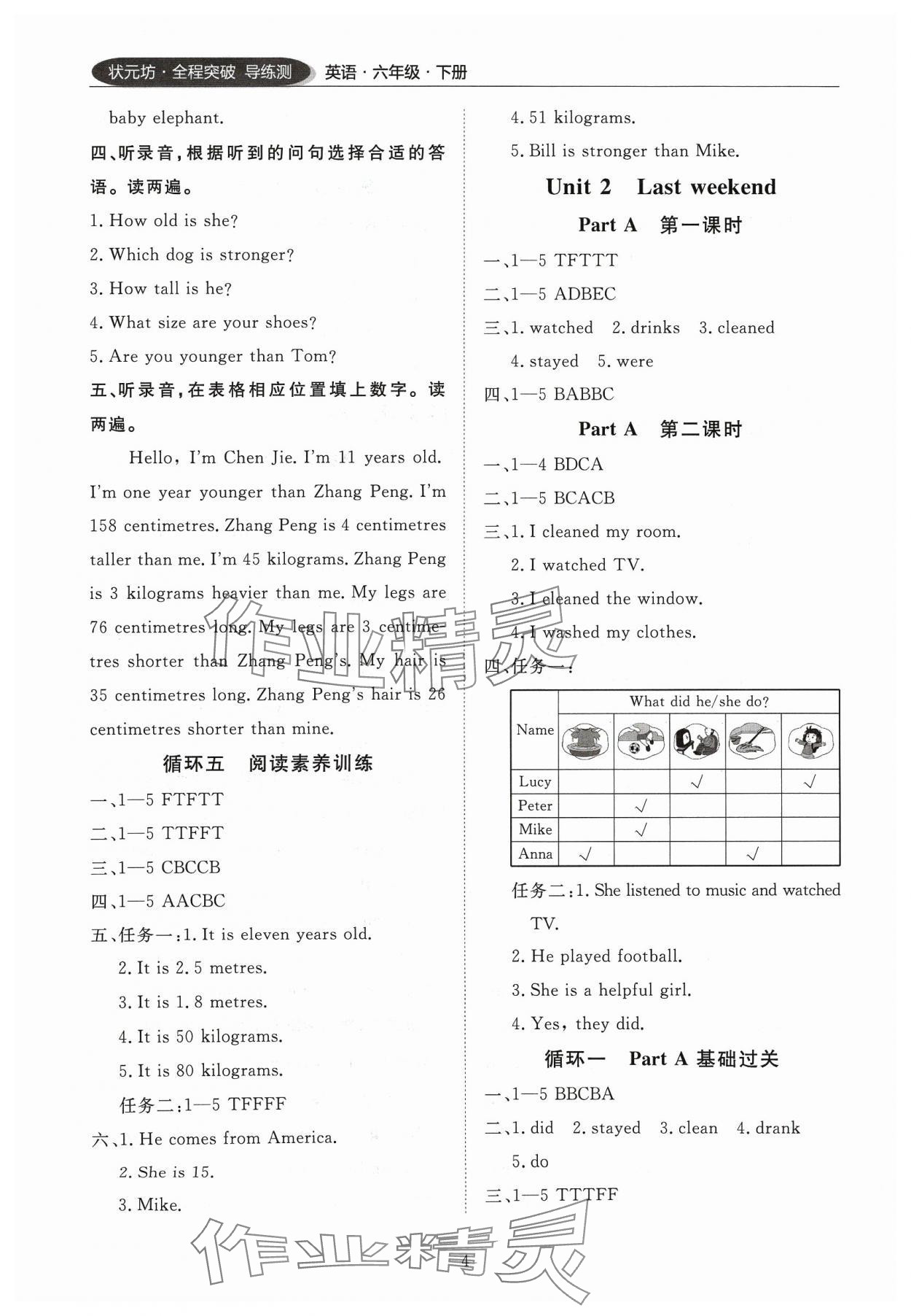 2024年状元坊全程突破导练测六年级英语下册人教版清远专版 参考答案第3页