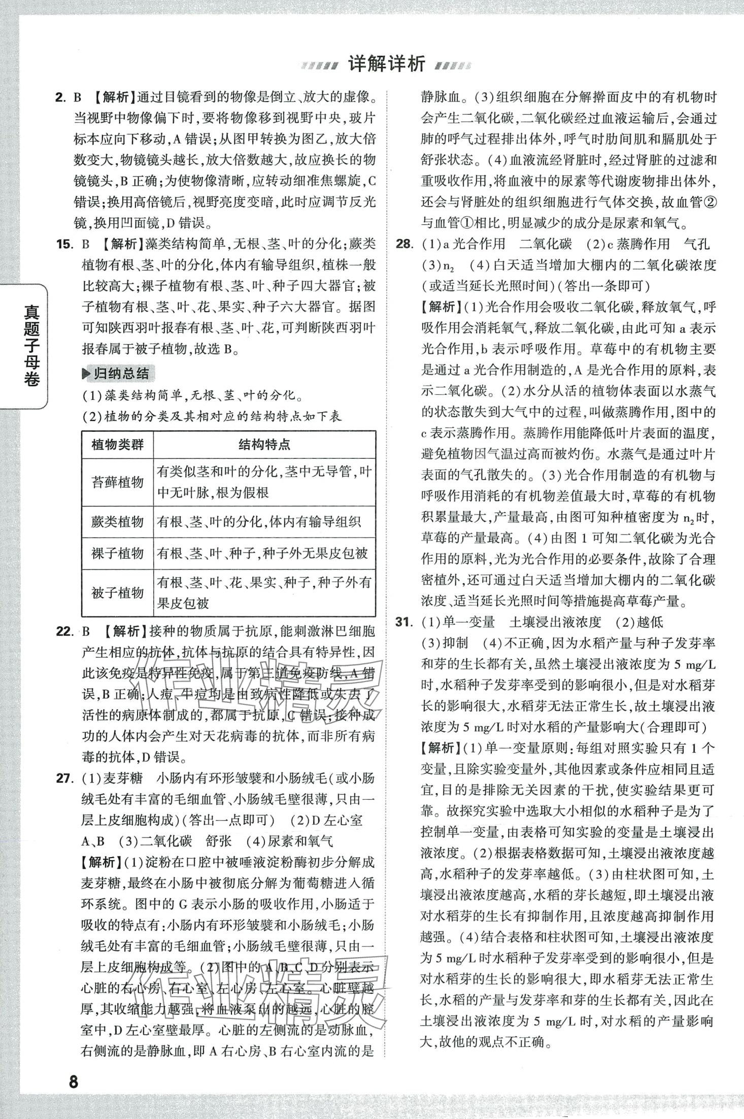 2024年万唯中考真题子母卷生物陕西专版&nbsp;第8页