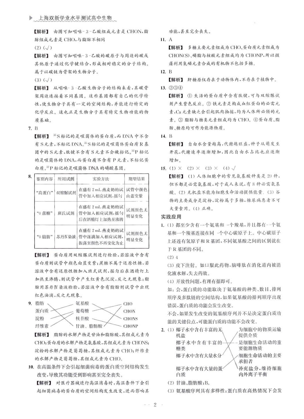 2024年上海双新学业水平测试高中生物沪教版 参考答案第2页