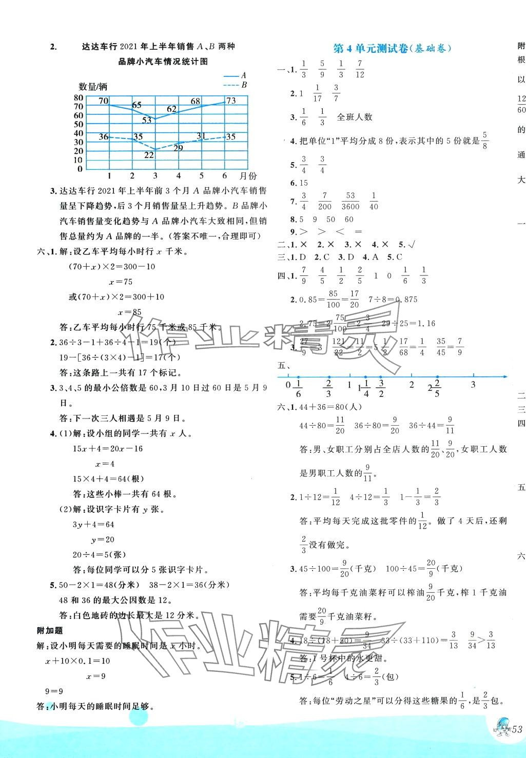 2024年优秀生测试卷五年级数学下册苏教版 第5页