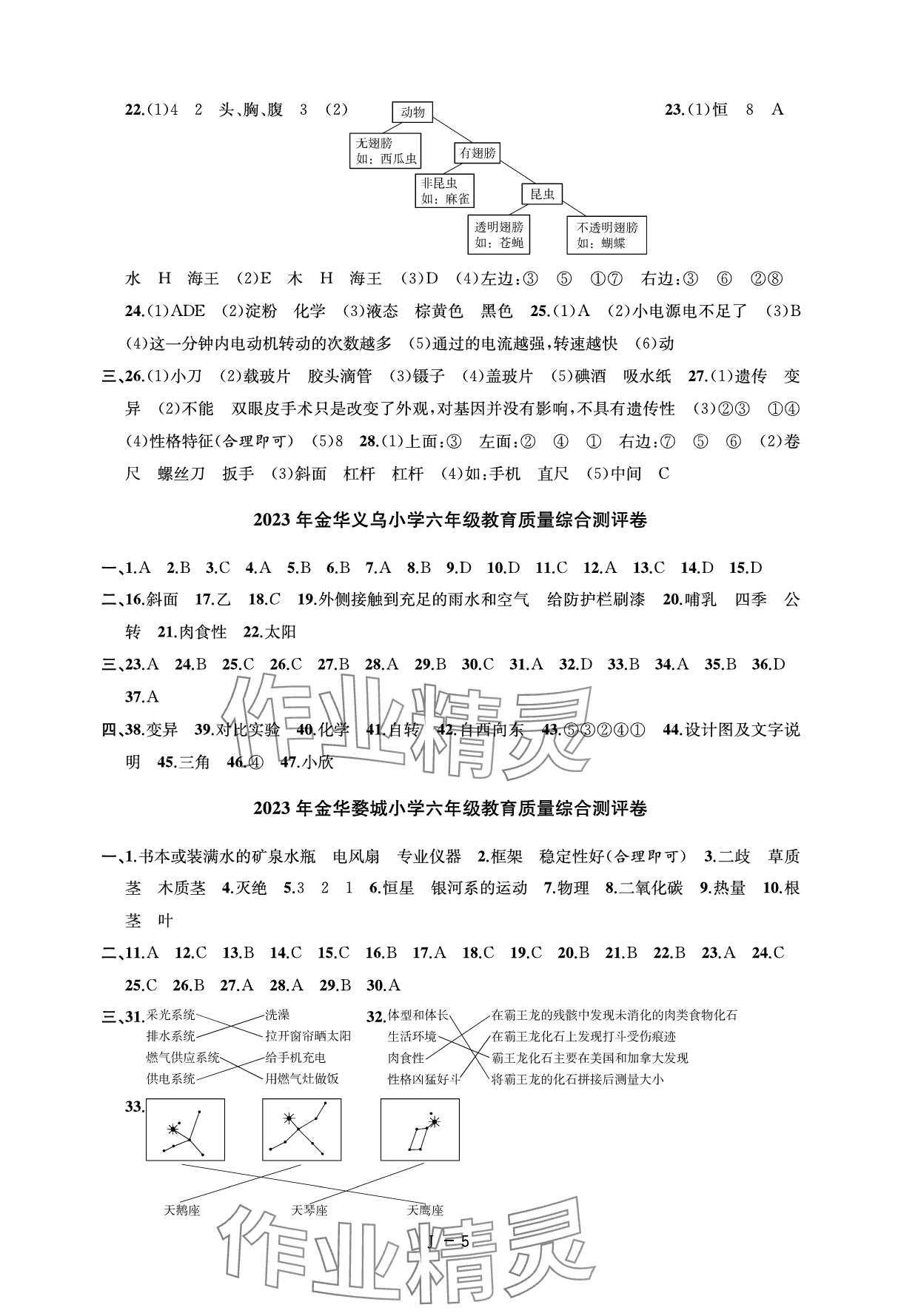 2025年小學(xué)畢業(yè)沖刺卷科學(xué) 參考答案第9頁