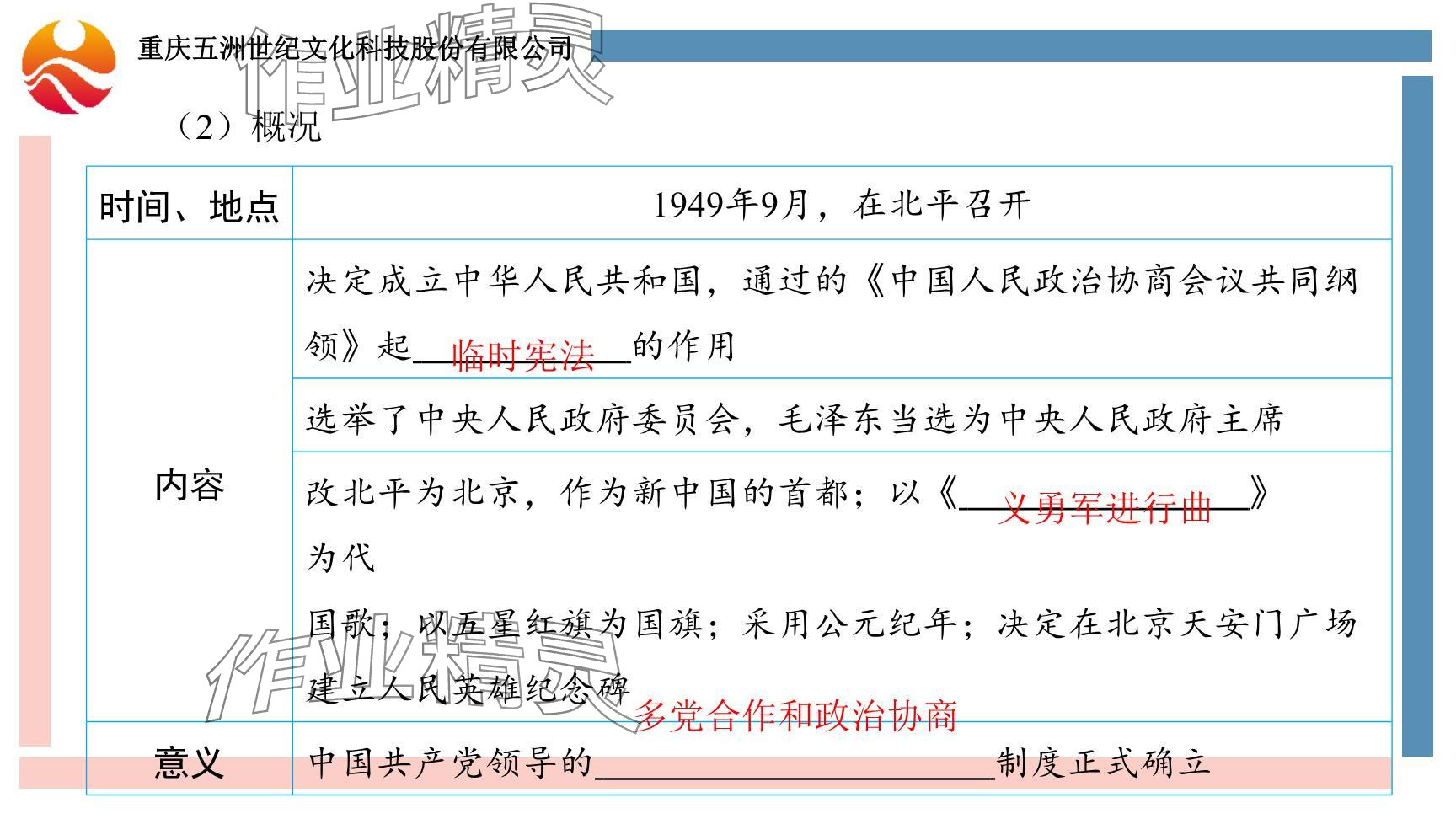 2024年重庆市中考试题分析与复习指导历史 参考答案第4页