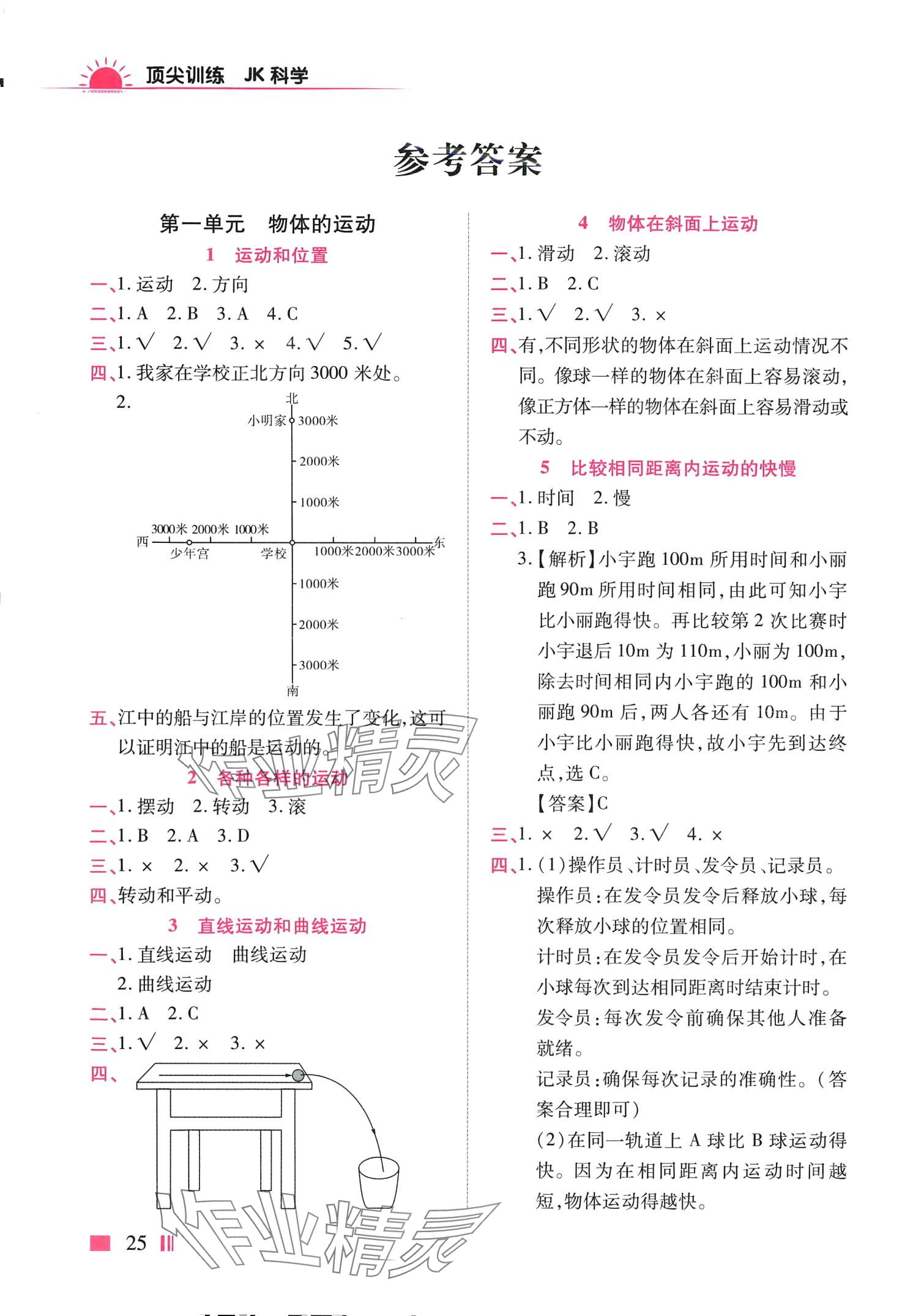 2024年頂尖訓練三年級科學下冊教科版 第1頁