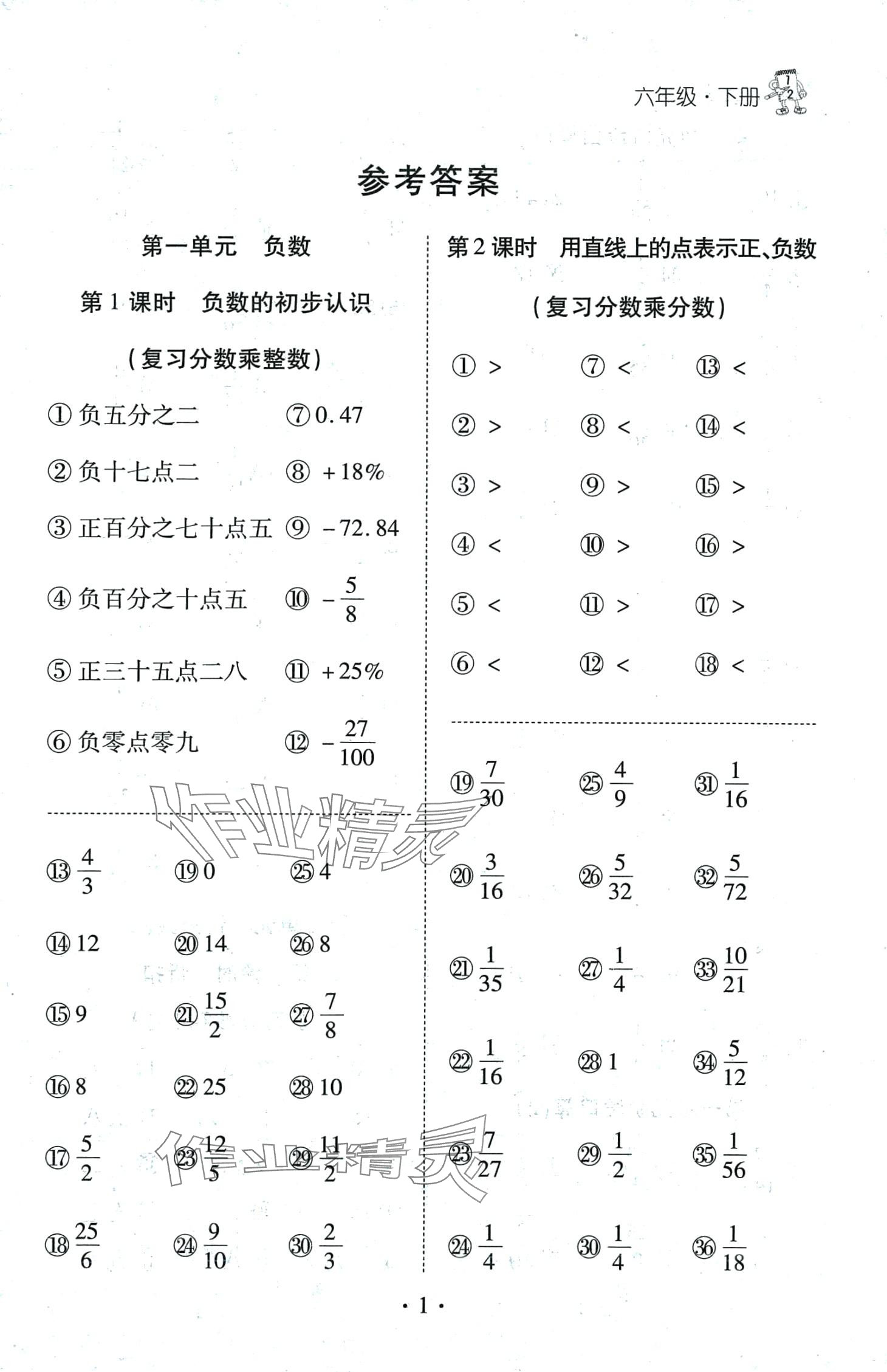 2024年千里馬口算天天練六年級數(shù)學(xué)下冊人教版 第1頁