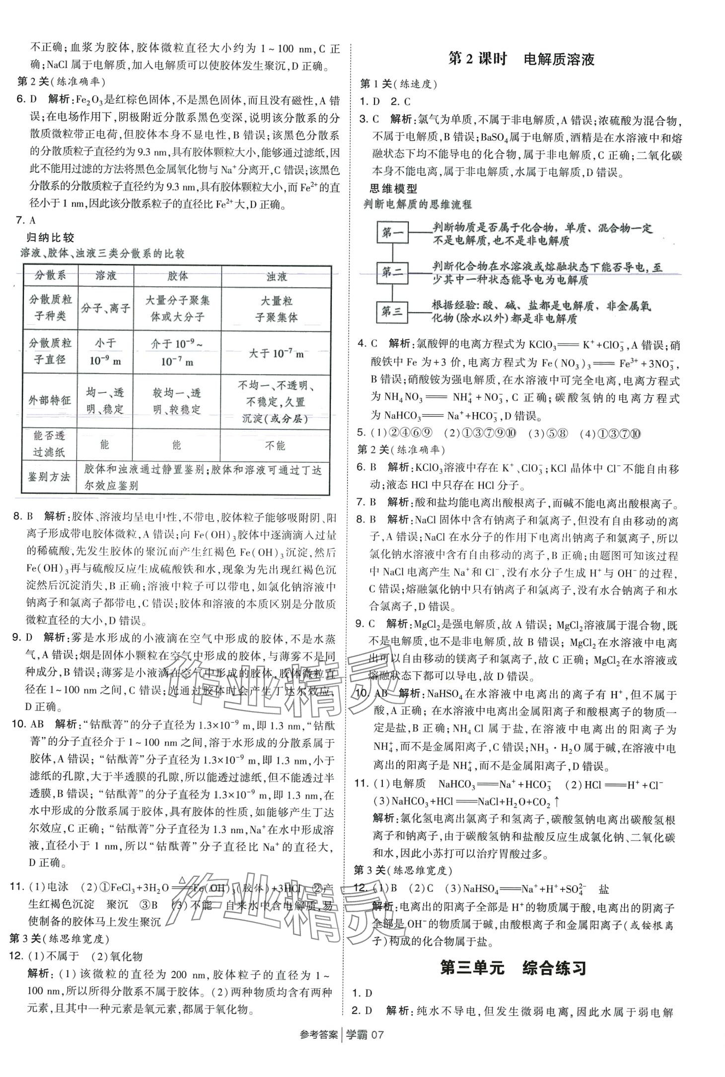 2024年經(jīng)綸學(xué)典學(xué)霸題中題高中化學(xué)必修第一冊(cè)蘇教版 第7頁(yè)