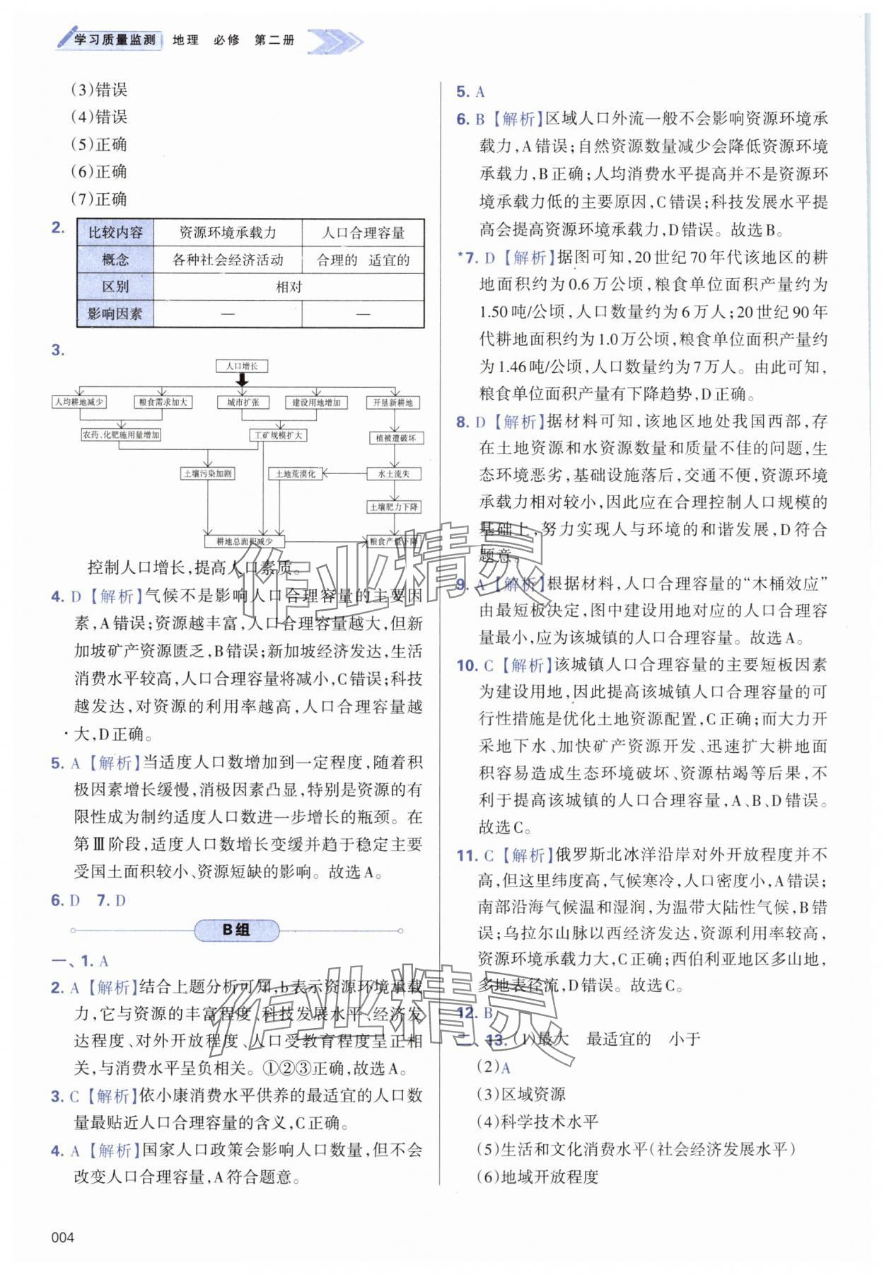 2025年學習質(zhì)量監(jiān)測高中地理必修第二冊中圖版 第4頁
