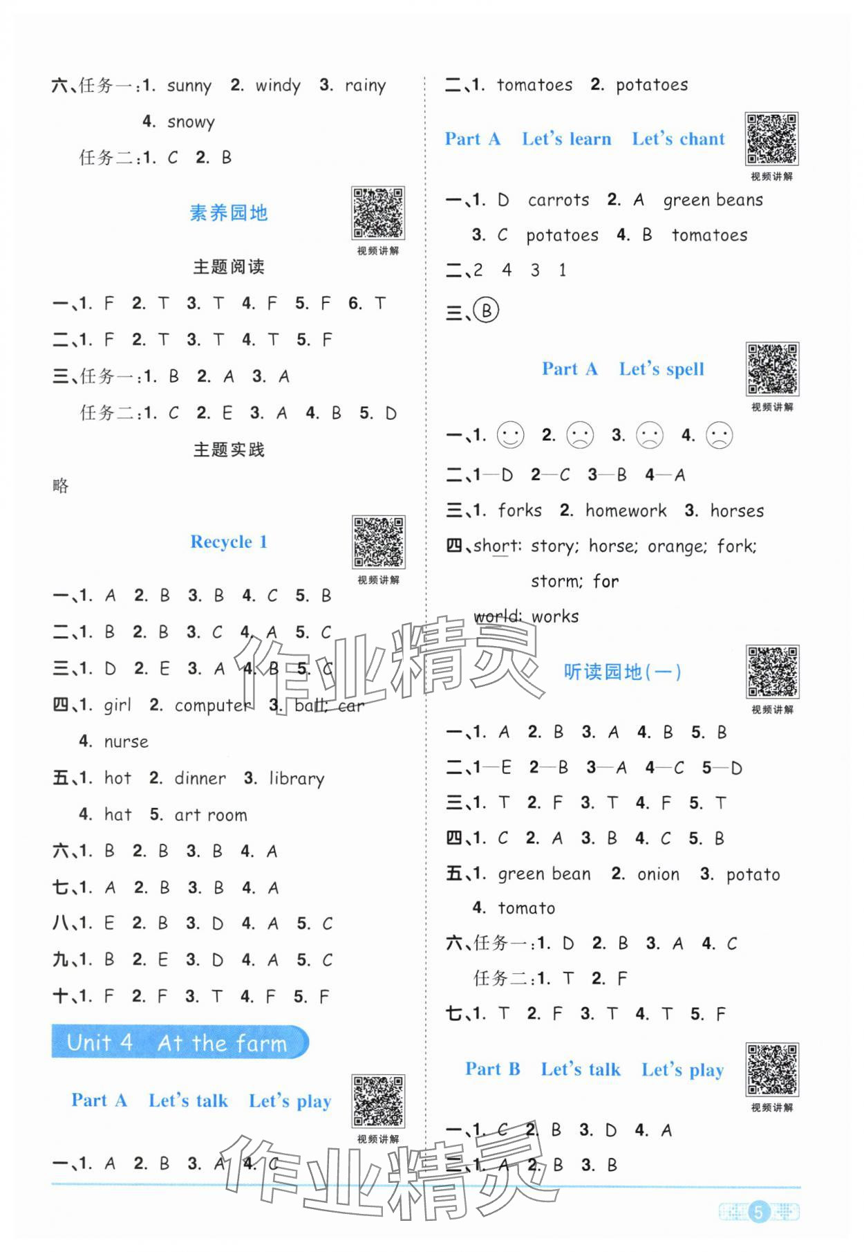 2024年陽光同學(xué)課時達(dá)標(biāo)訓(xùn)練四年級英語下冊人教PEP版浙江專版 參考答案第5頁