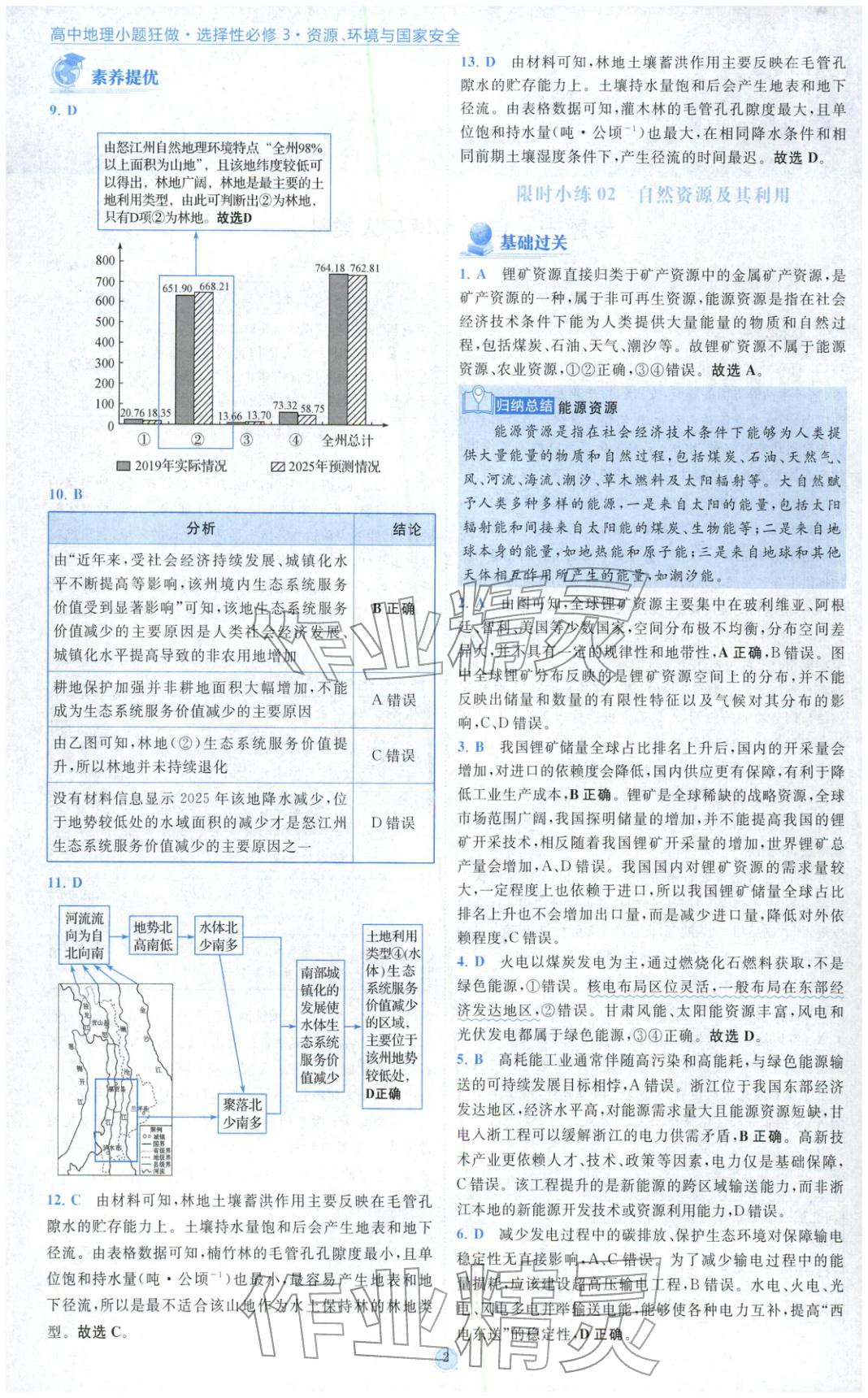 2025年小题狂做高中地理选择性必修第三册 第2页