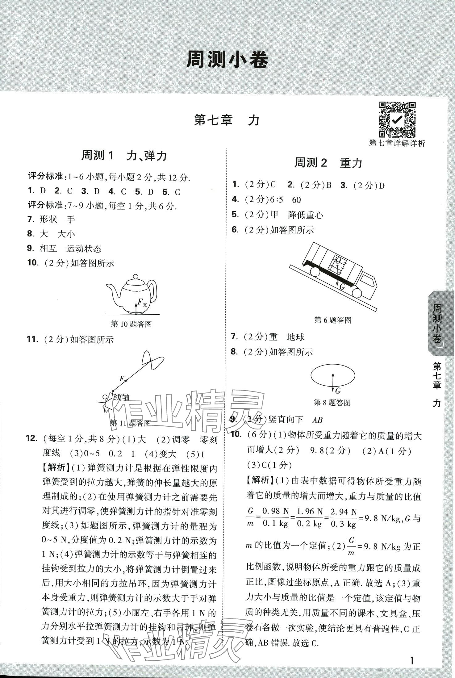 2024年萬唯中考大小卷八年級(jí)物理下冊(cè)人教版 第1頁